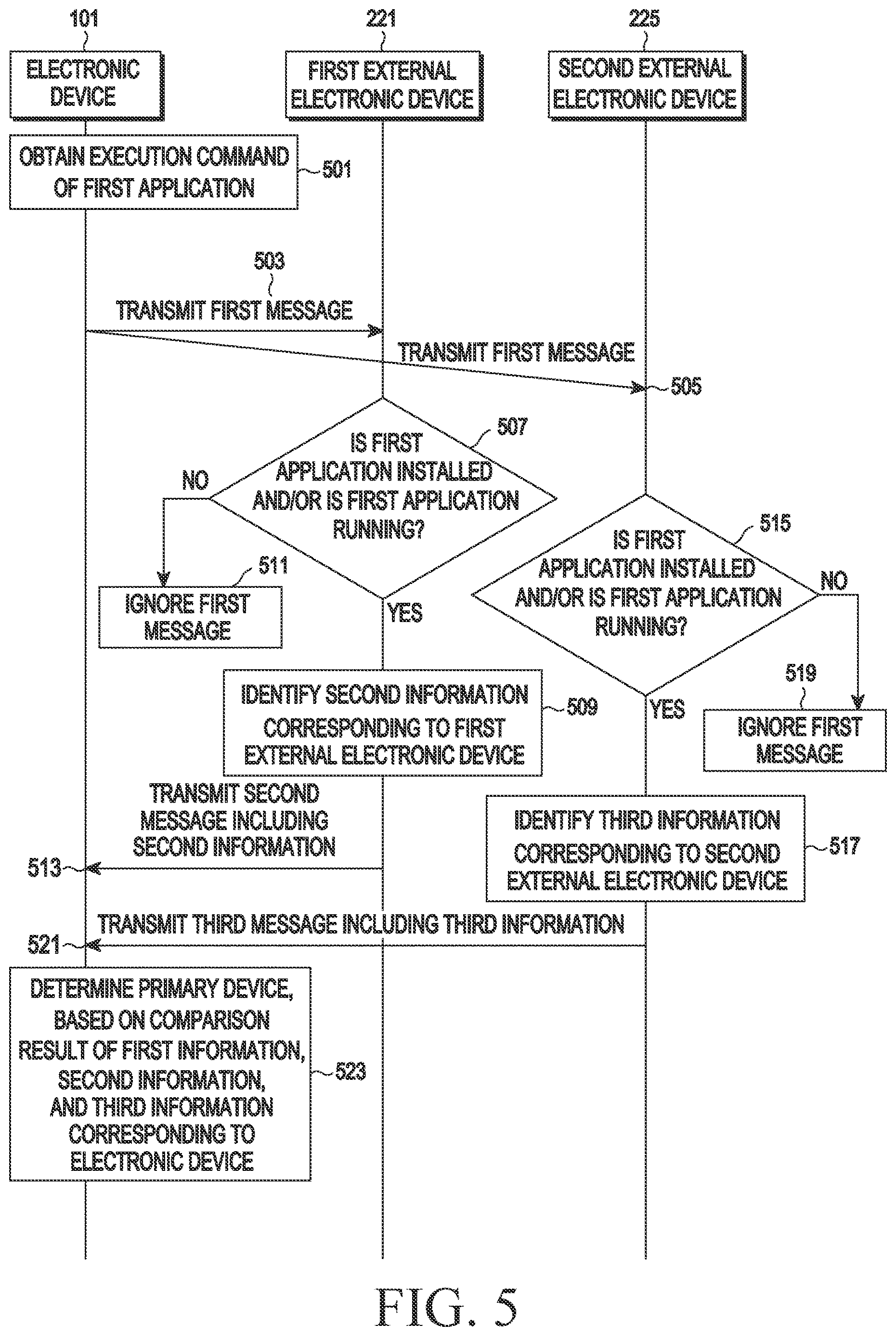 Patent US12621099 Figure 7 – Electronic device transmitting and receiving data with metaverse server and method for operating thereof