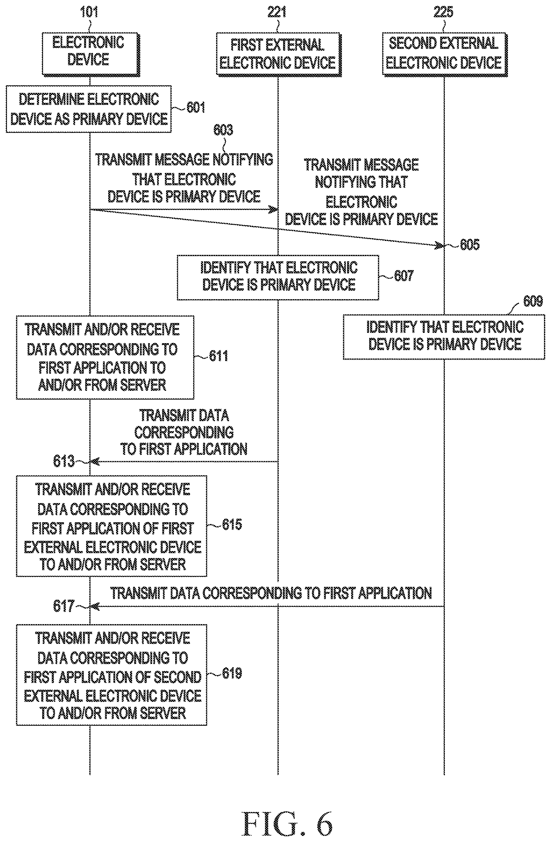 Patent US12621099 Figure 8 – Electronic device transmitting and receiving data with metaverse server and method for operating thereof