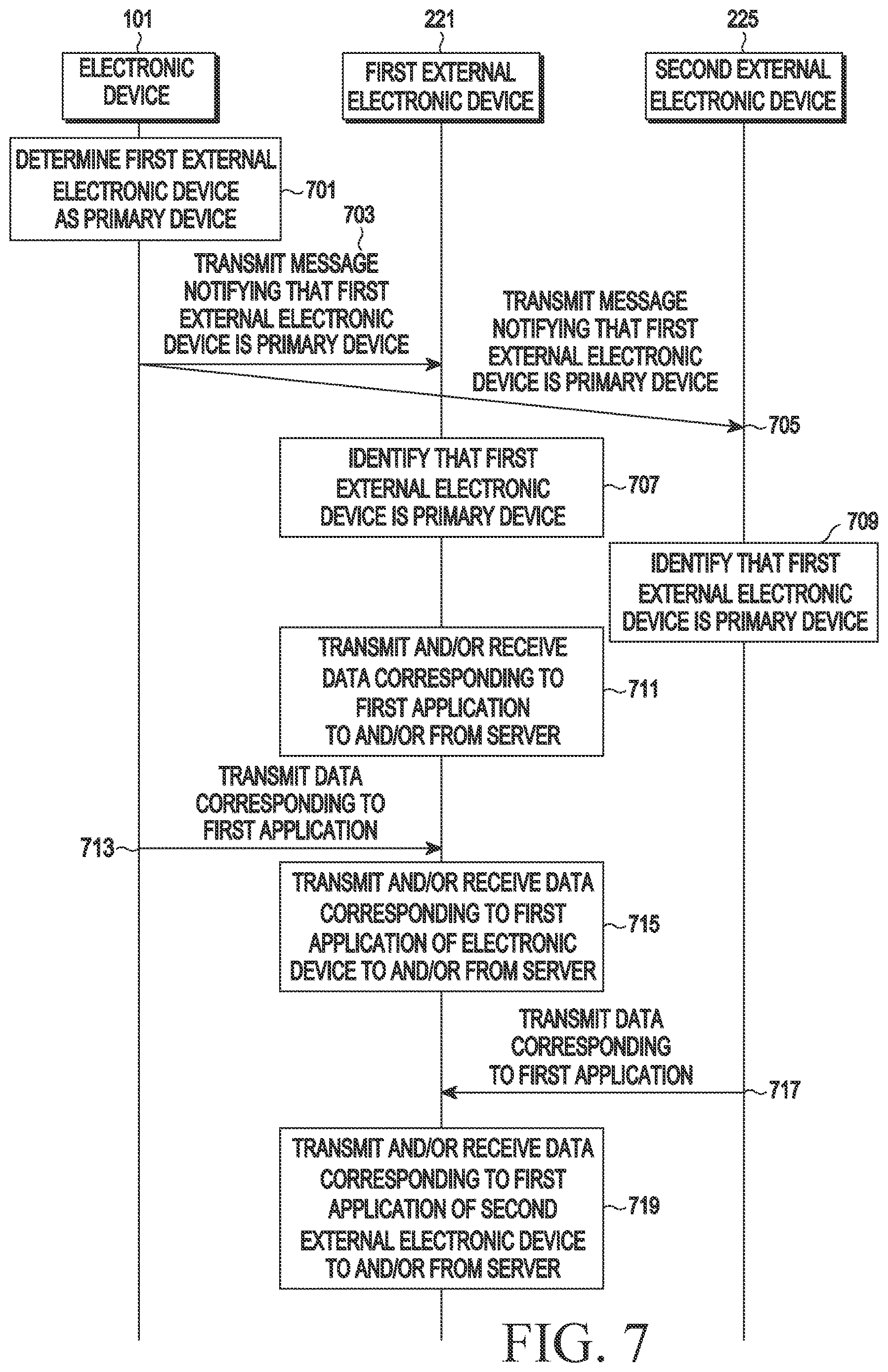Patent US12621099 Figure 9 – Electronic device transmitting and receiving data with metaverse server and method for operating thereof