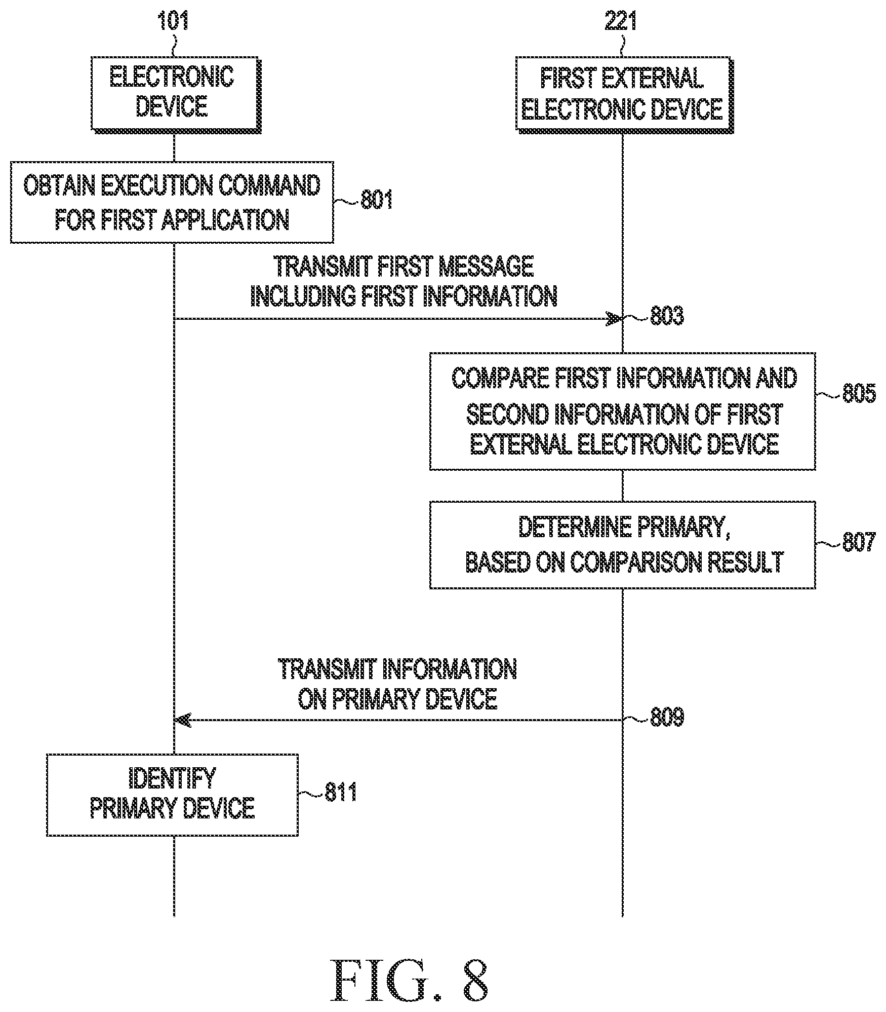 Patent US12621099 Figure 10 – Electronic device transmitting and receiving data with metaverse server and method for operating thereof