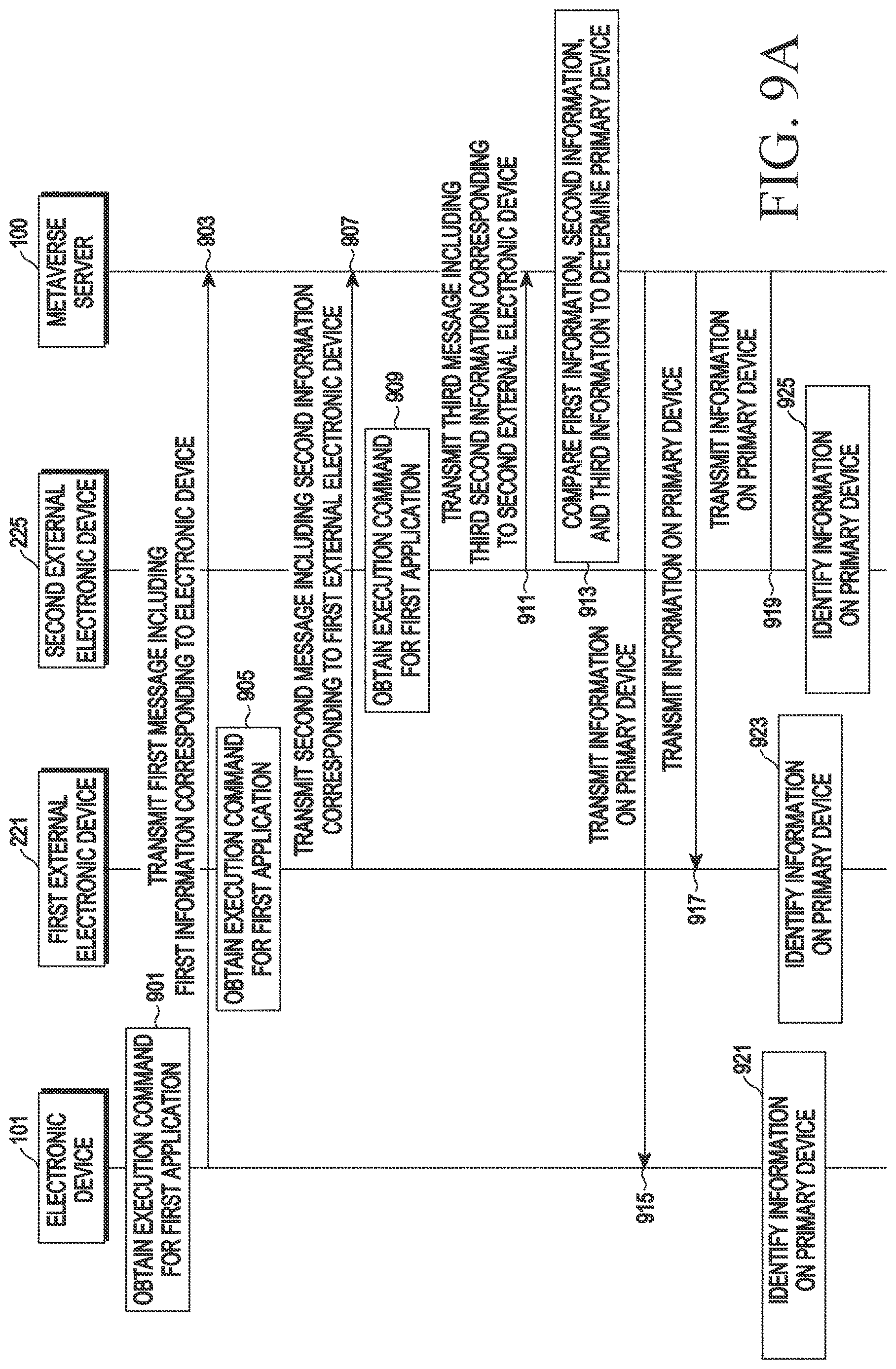 Patent US12621099 Figure 11 – Electronic device transmitting and receiving data with metaverse server and method for operating thereof
