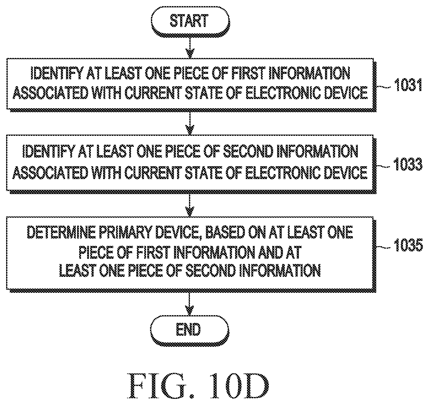 Patent US12621099 Figure 15 – Electronic device transmitting and receiving data with metaverse server and method for operating thereof