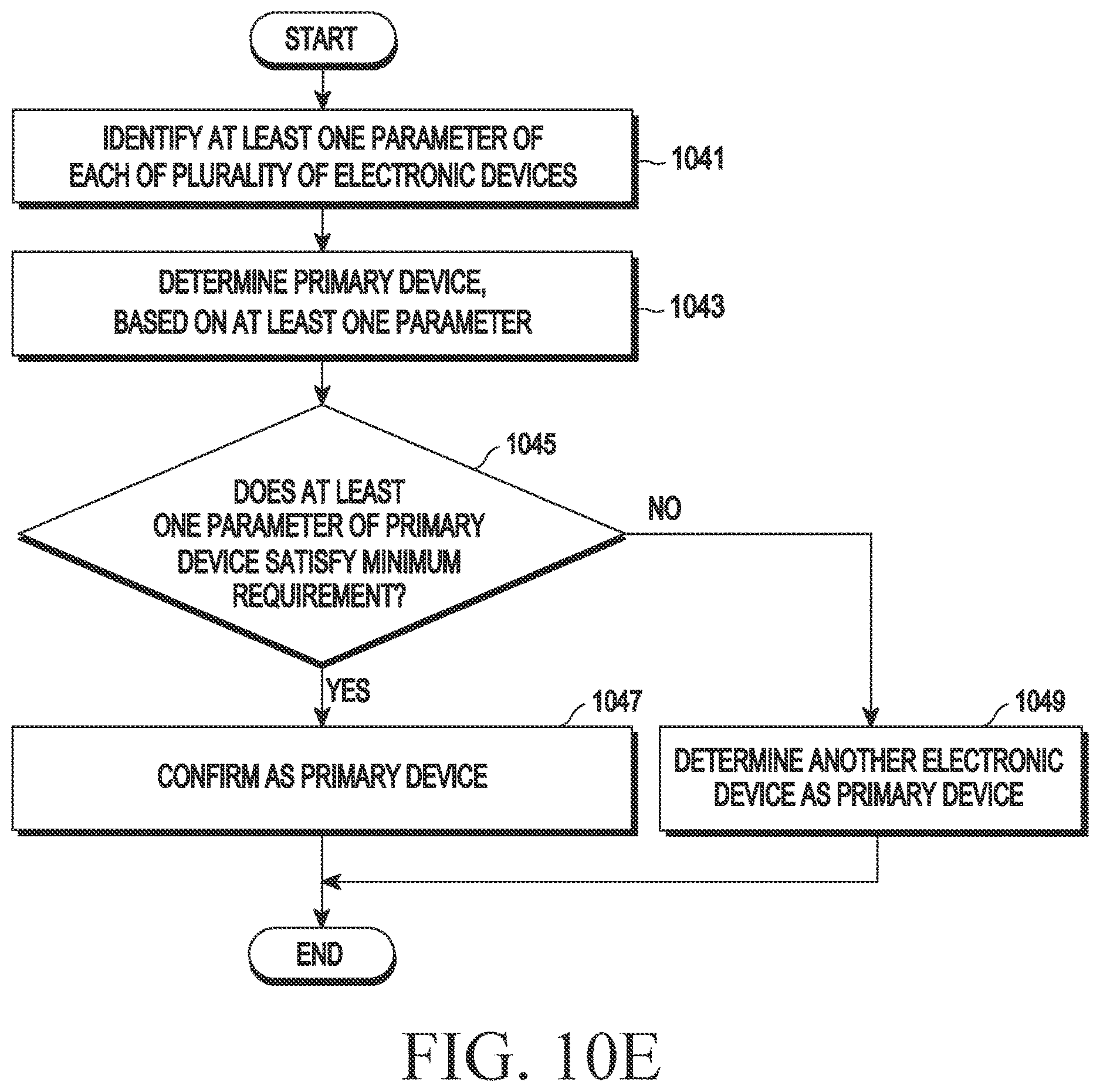 Patent US12621099 Figure 16 – Electronic device transmitting and receiving data with metaverse server and method for operating thereof