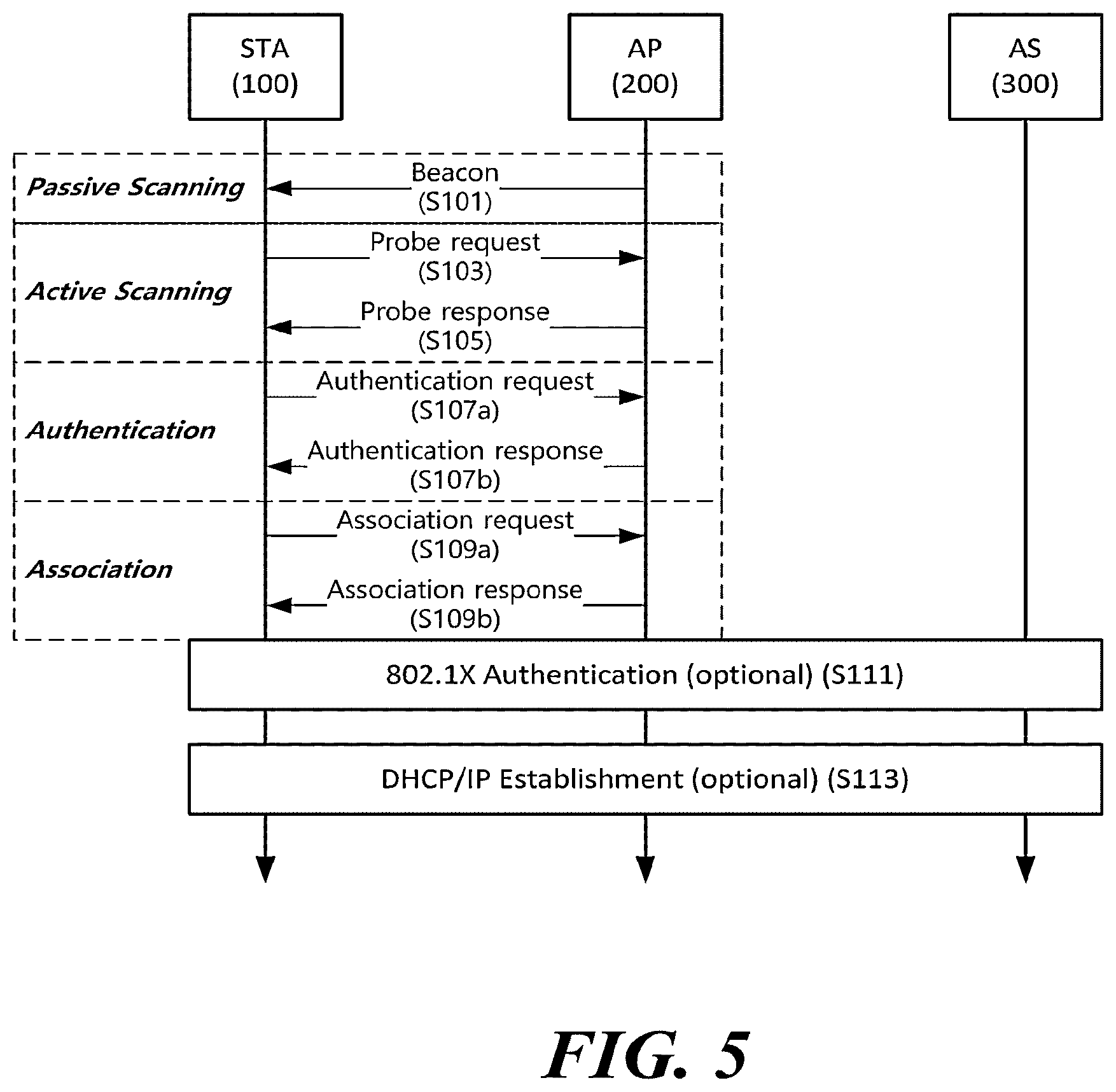 Patent US12621100 Figure 3 – Wireless communication method and wireless communication terminal using training signal