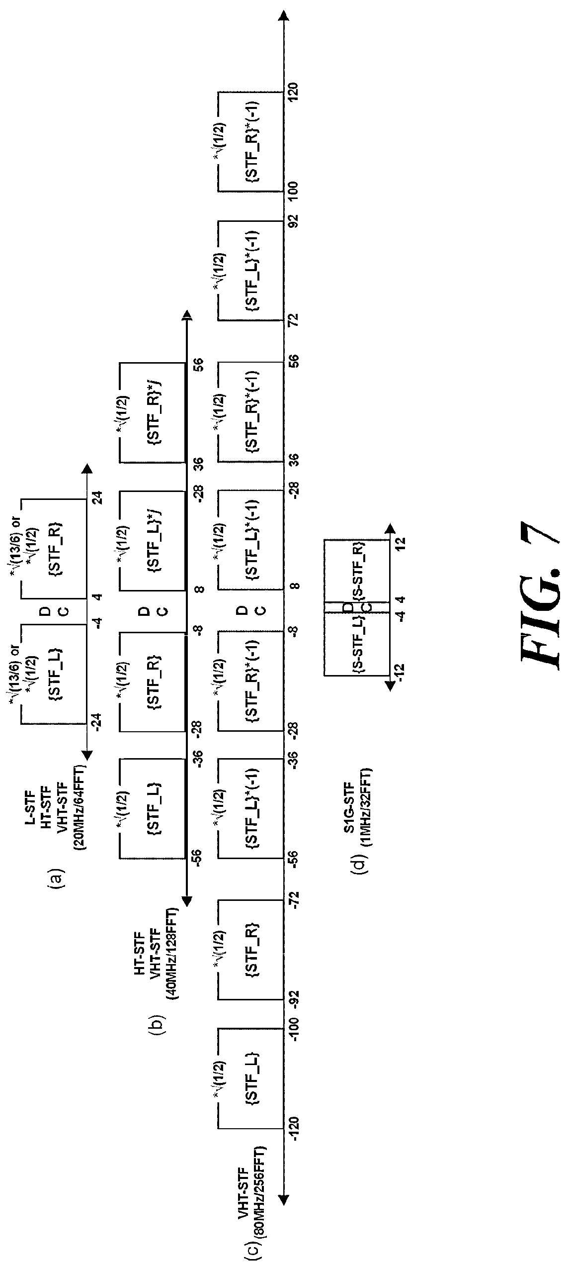 Patent US12621100 Figure 5 – Wireless communication method and wireless communication terminal using training signal