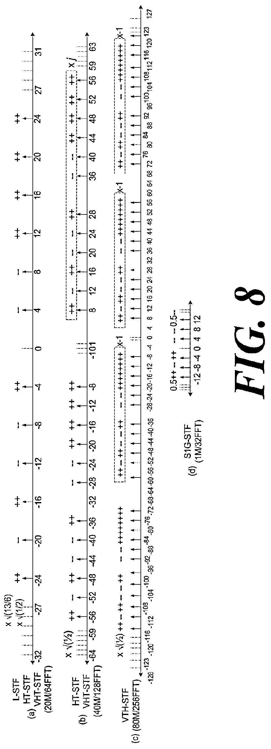 Patent US12621100 Figure 6 – Wireless communication method and wireless communication terminal using training signal