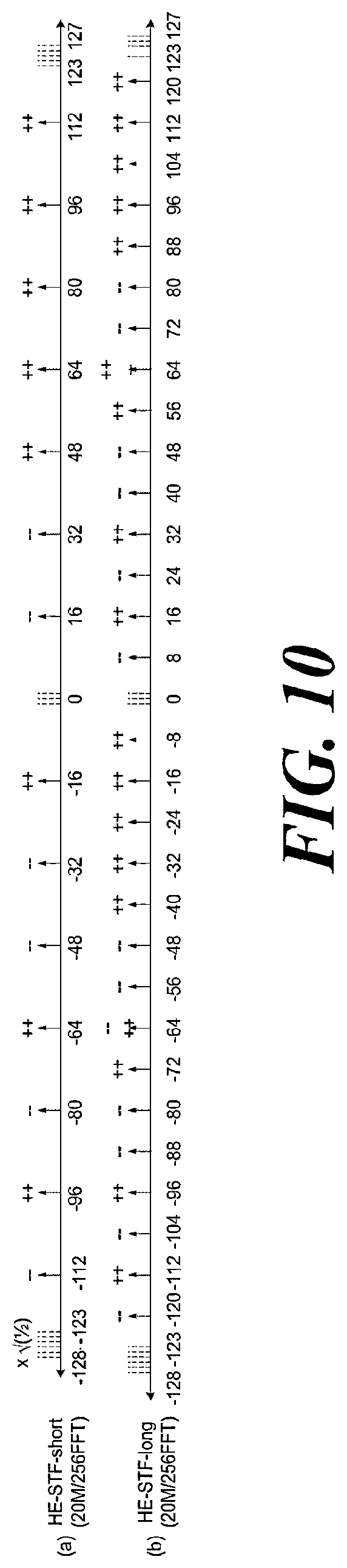 Patent US12621100 Figure 8 – Wireless communication method and wireless communication terminal using training signal
