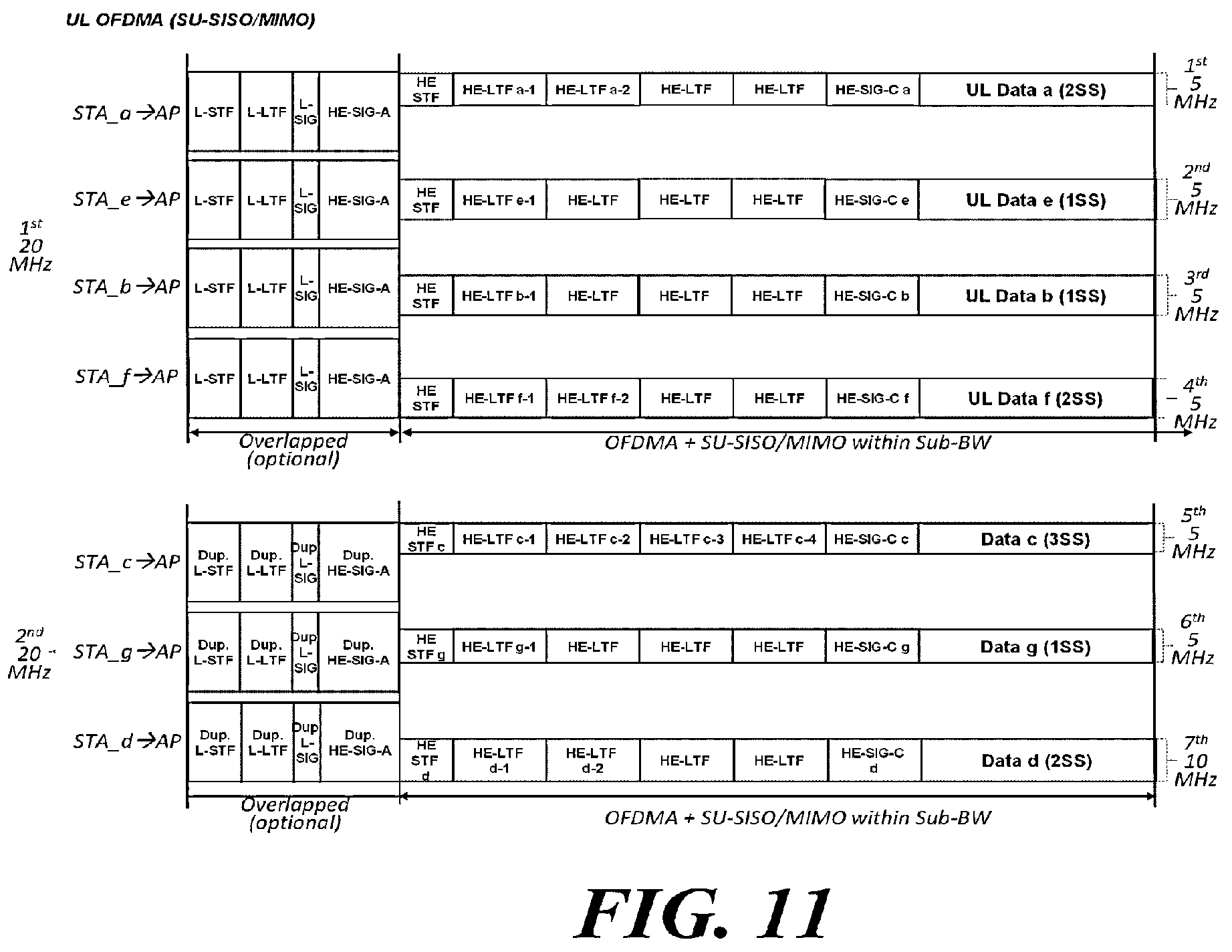 Patent US12621100 Figure 9 – Wireless communication method and wireless communication terminal using training signal