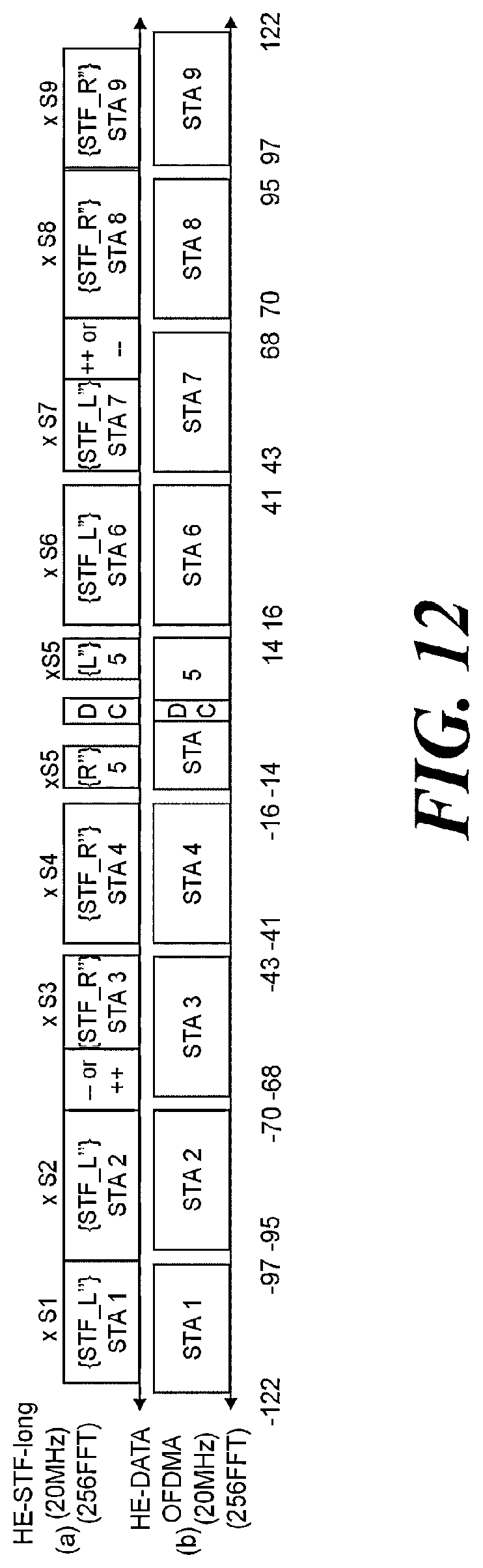 Patent US12621100 Figure 10 – Wireless communication method and wireless communication terminal using training signal