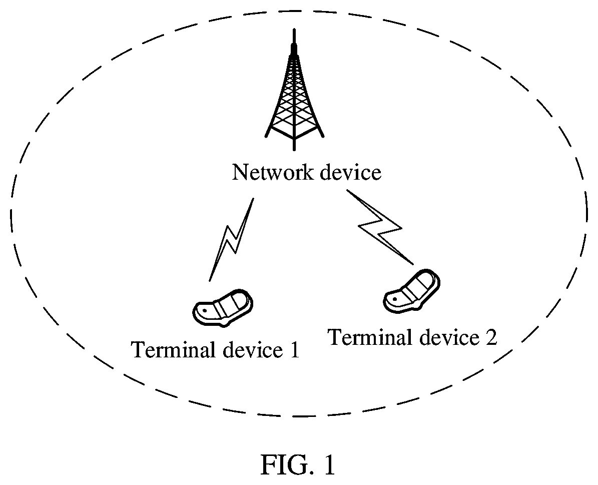 Patent US12621101 Figure 1 – Method for transmitting synchronization/physical broadcast channel block and apparatus