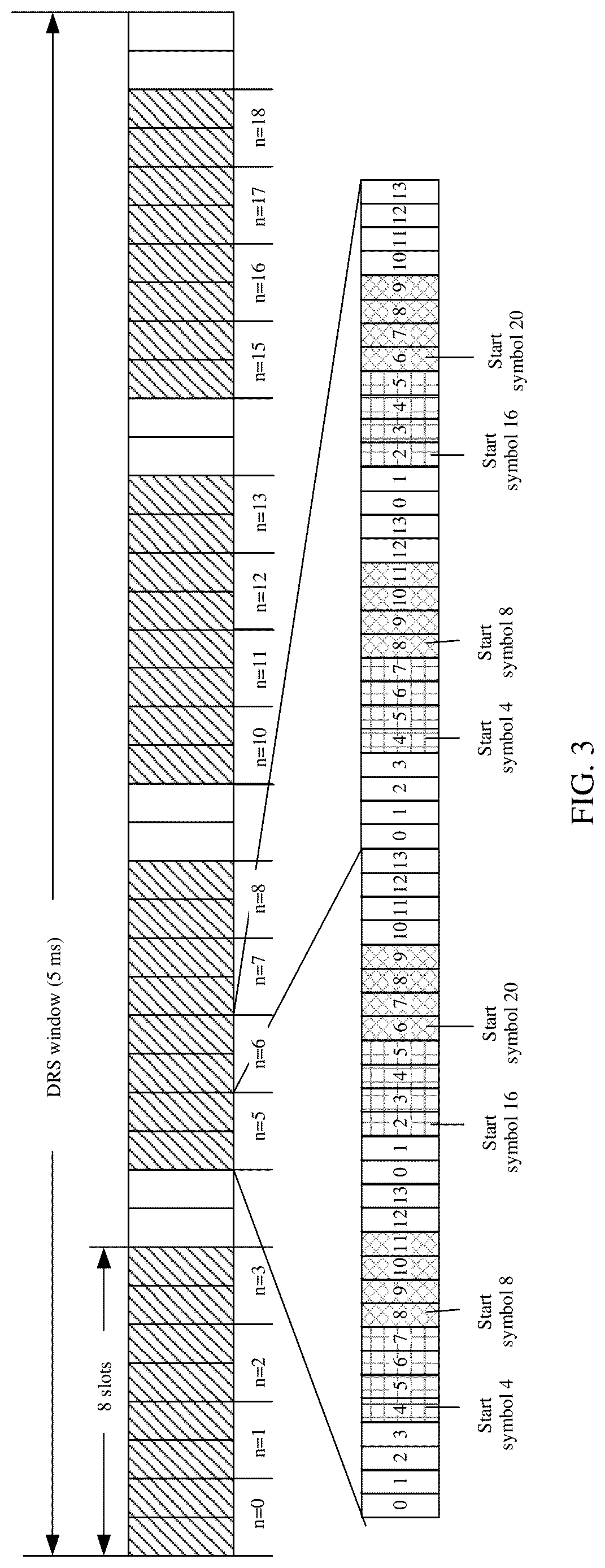 Patent US12621101 Figure 3 – Method for transmitting synchronization/physical broadcast channel block and apparatus