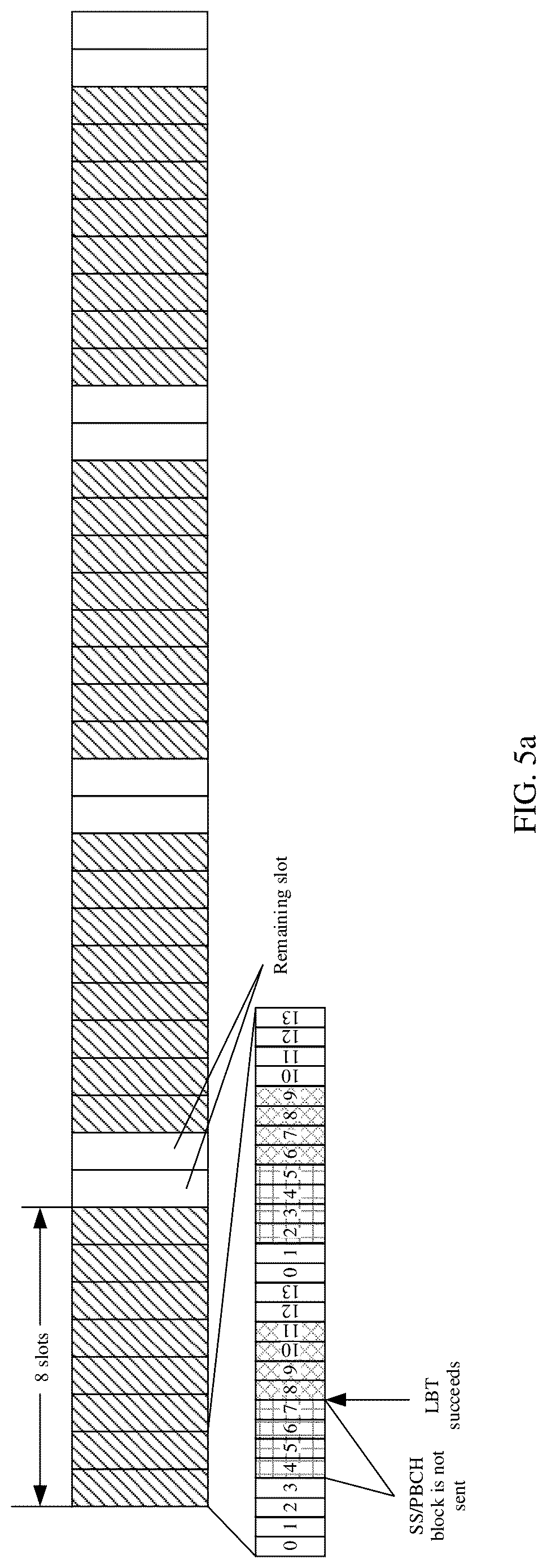 Patent US12621101 Figure 5 – Method for transmitting synchronization/physical broadcast channel block and apparatus