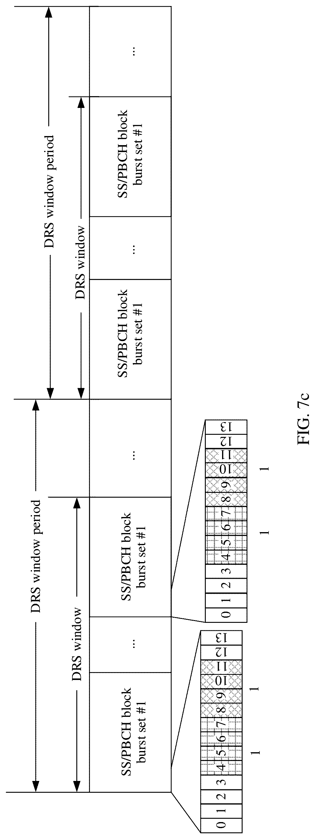 Patent US12621101 Figure 9 – Method for transmitting synchronization/physical broadcast channel block and apparatus