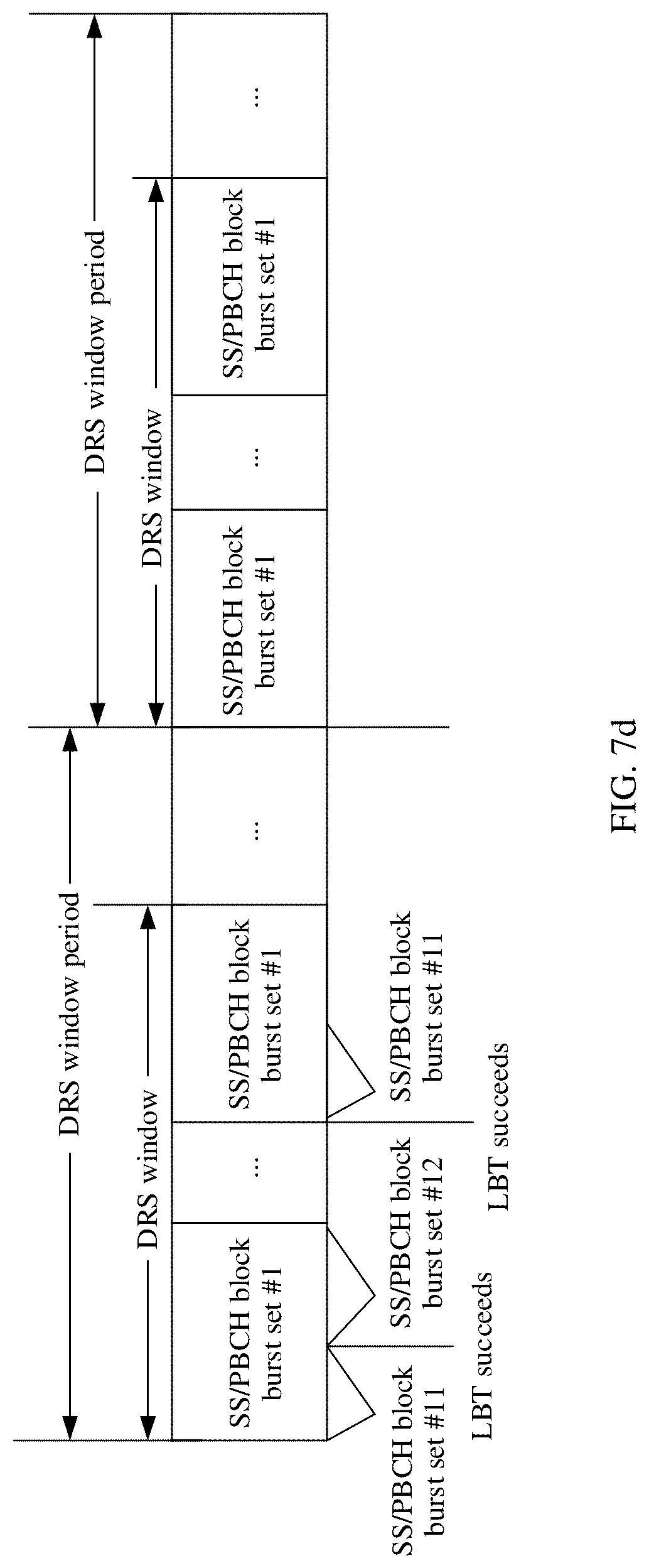 Patent US12621101 Figure 10 – Method for transmitting synchronization/physical broadcast channel block and apparatus