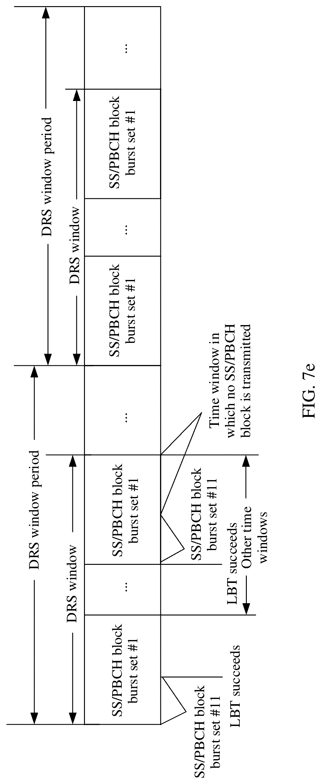 Patent US12621101 Figure 11 – Method for transmitting synchronization/physical broadcast channel block and apparatus