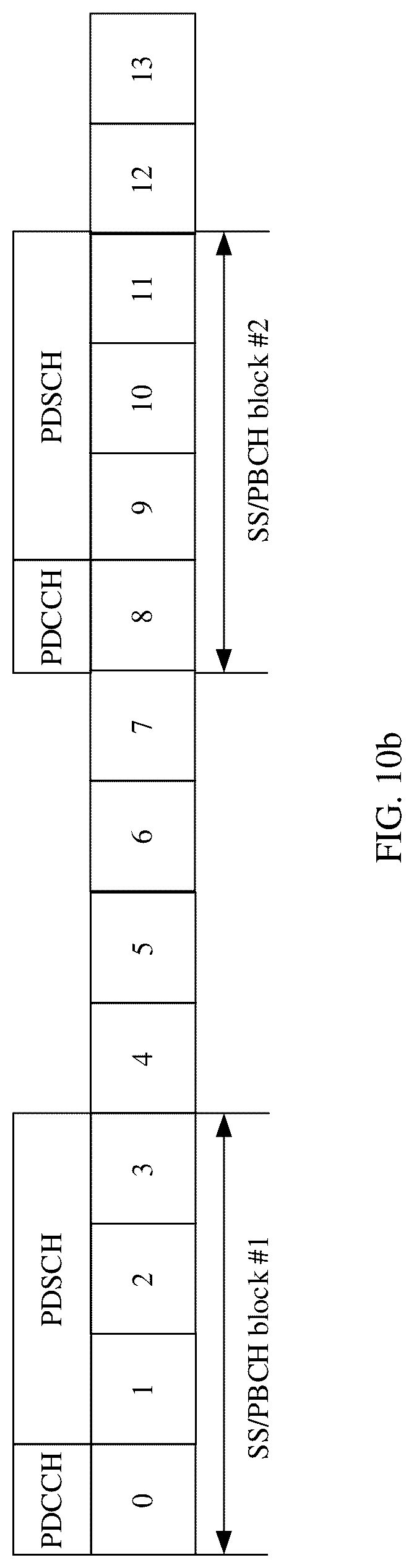Patent US12621101 Figure 17 – Method for transmitting synchronization/physical broadcast channel block and apparatus