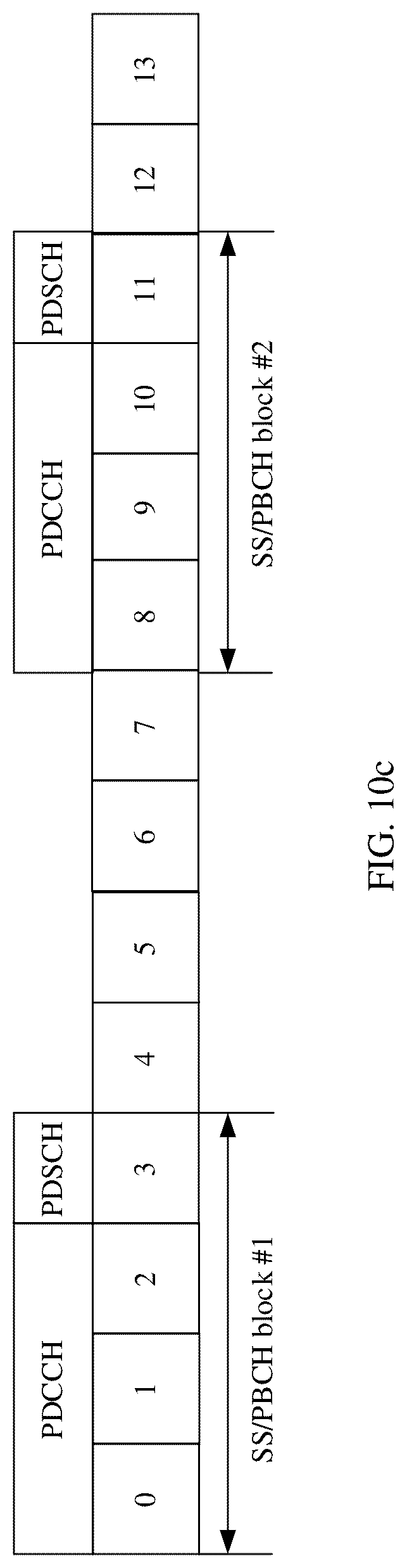 Patent US12621101 Figure 18 – Method for transmitting synchronization/physical broadcast channel block and apparatus