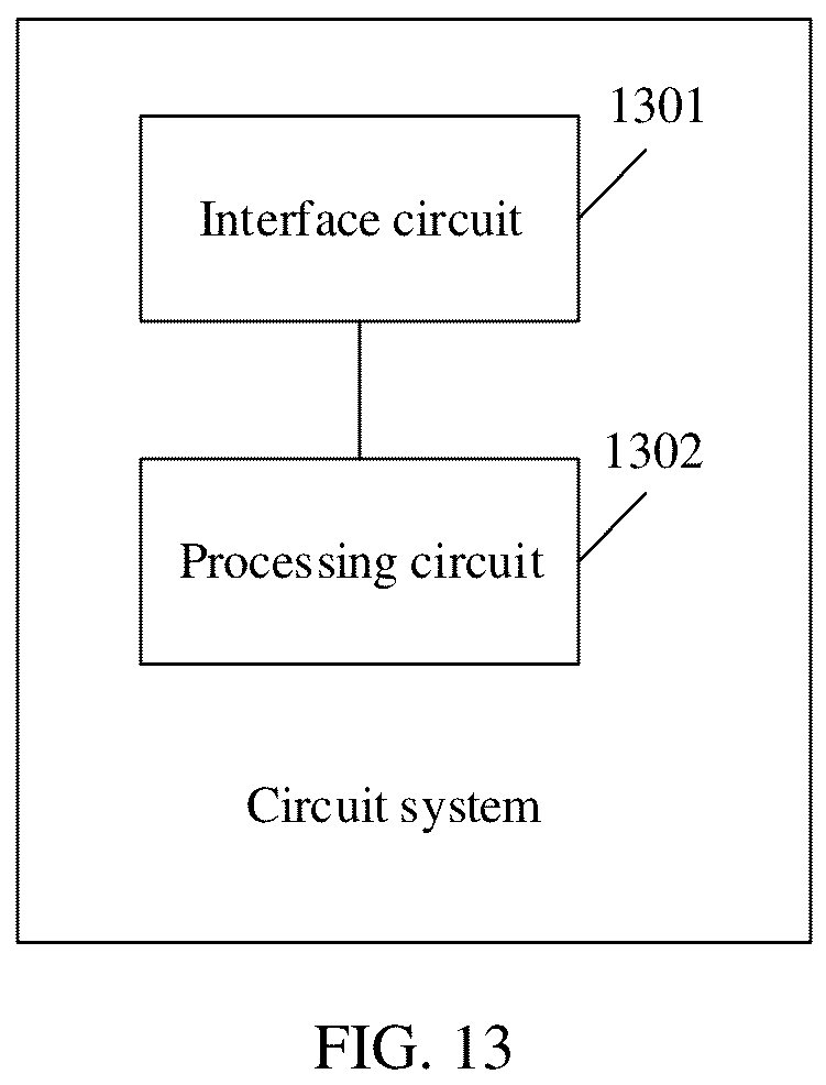 Patent US12621101 Figure 20 – Method for transmitting synchronization/physical broadcast channel block and apparatus