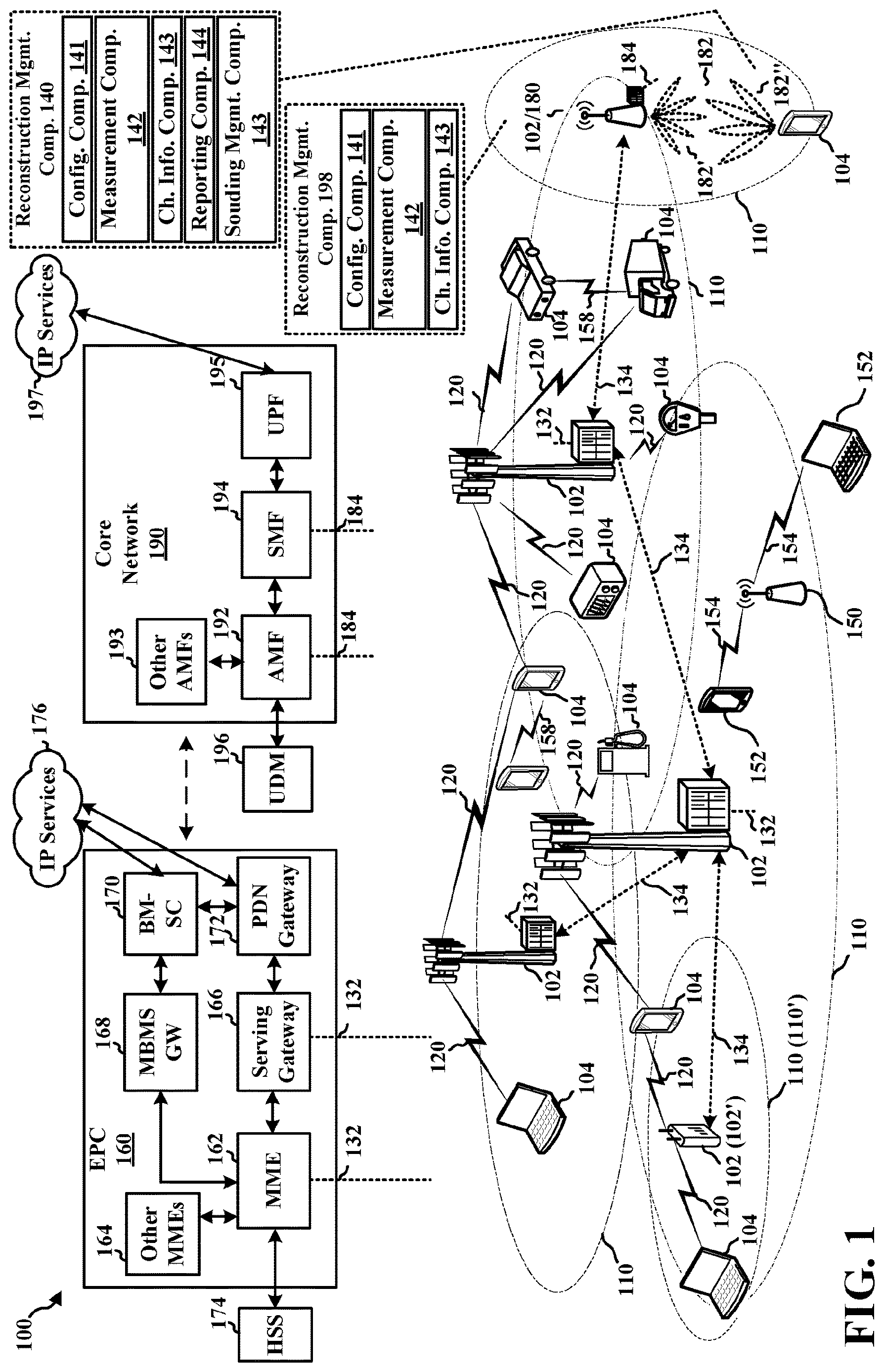 Patent US12621102 Figure 1 – UE-assisted channel reconstruction based on partial spatial sounding