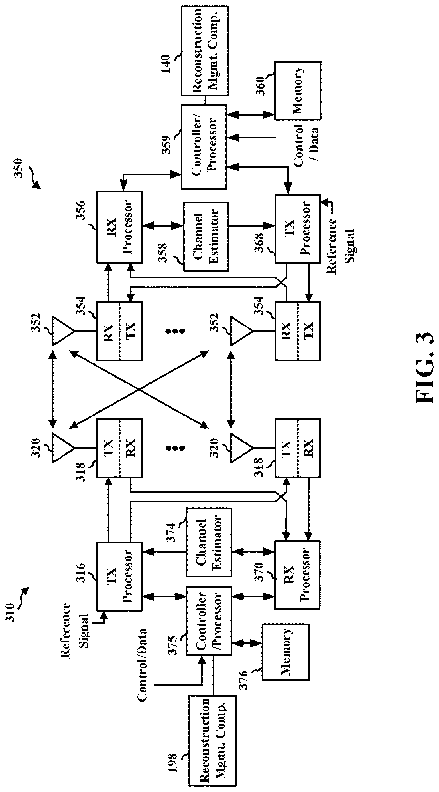 Patent US12621102 Figure 3 – UE-assisted channel reconstruction based on partial spatial sounding