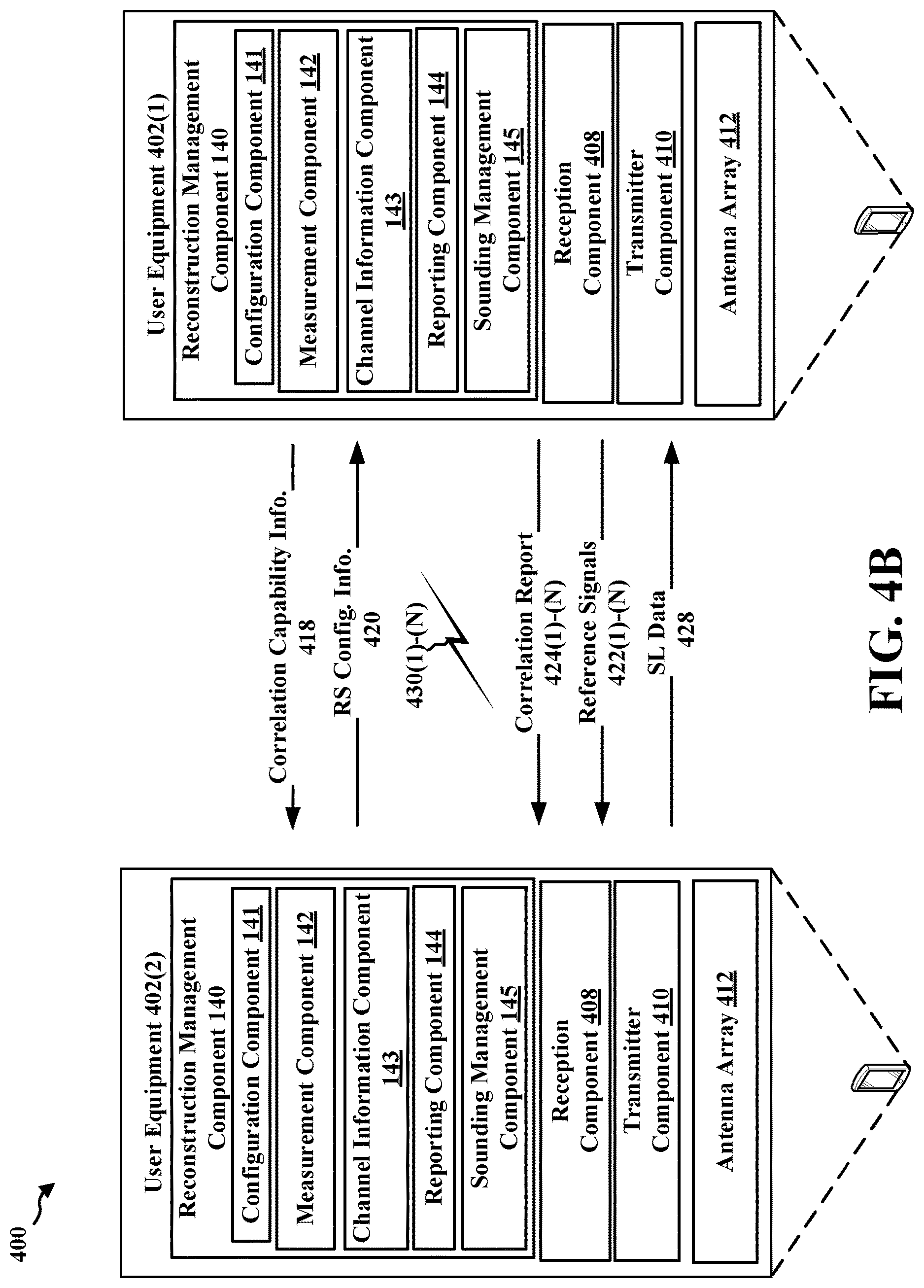 Patent US12621102 Figure 5 – UE-assisted channel reconstruction based on partial spatial sounding