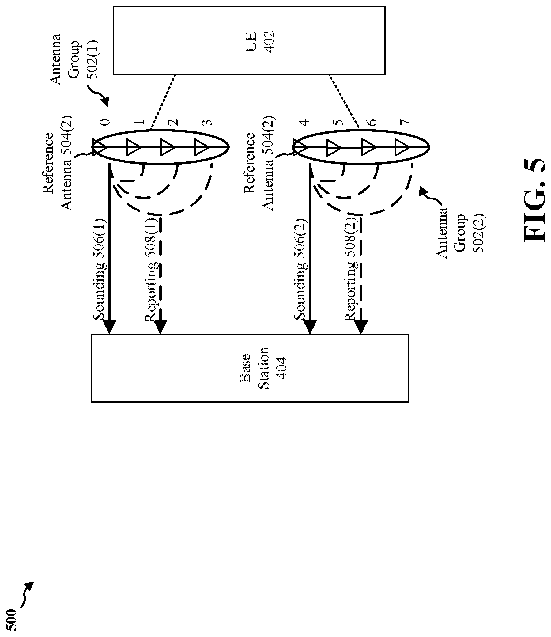 Patent US12621102 Figure 6 – UE-assisted channel reconstruction based on partial spatial sounding