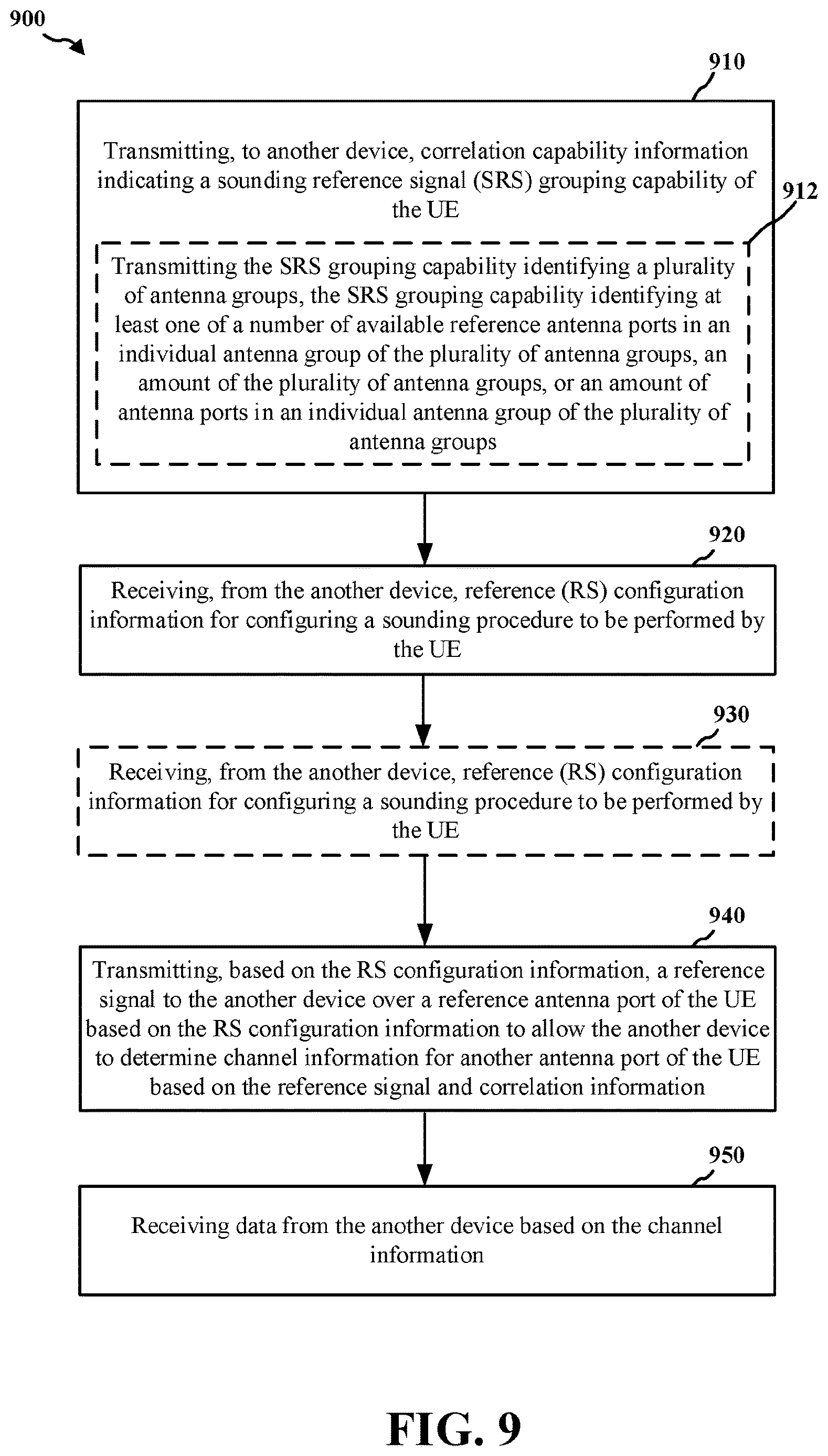 Patent US12621102 Figure 10 – UE-assisted channel reconstruction based on partial spatial sounding