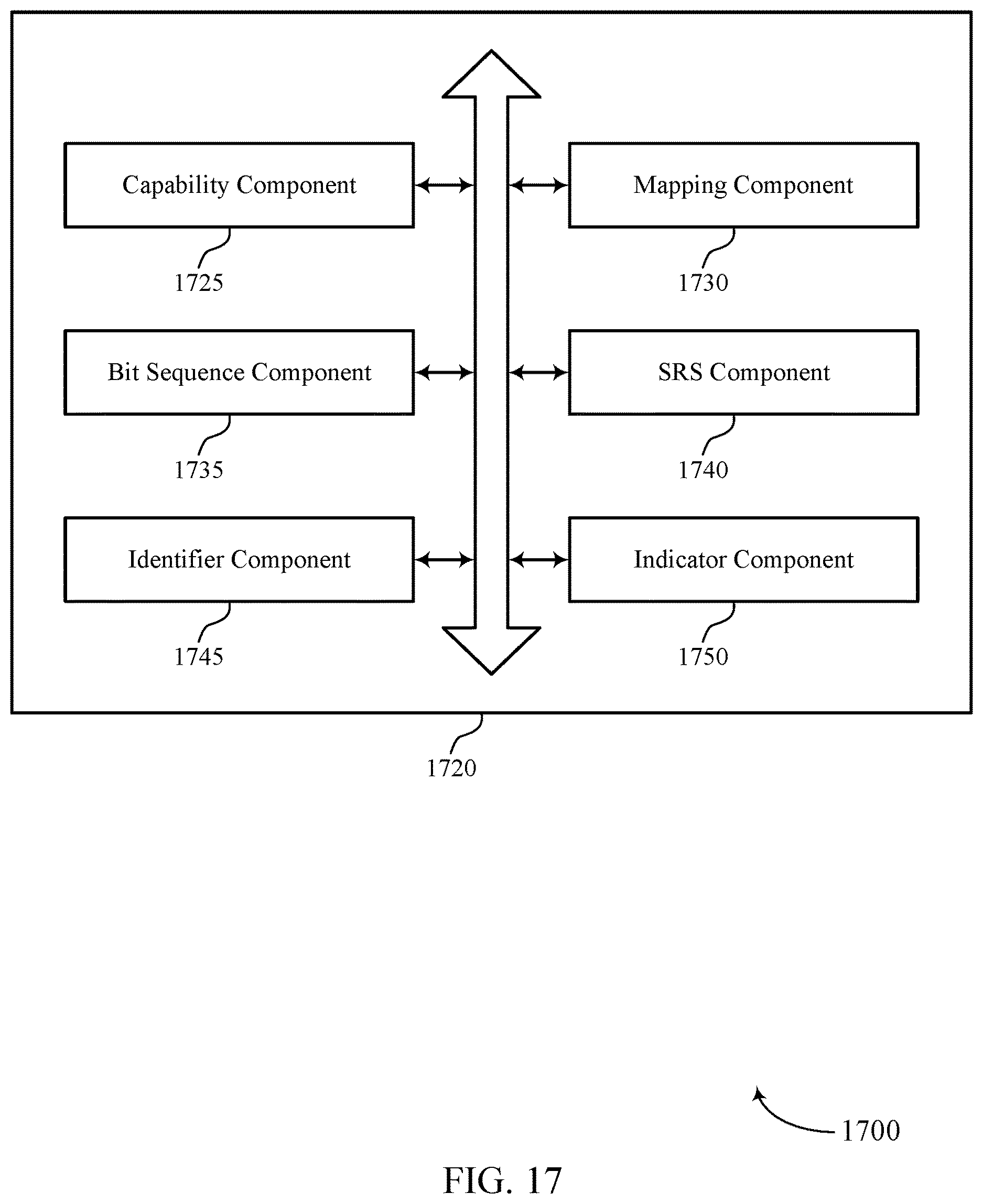 Patent US12621103 Figure 17 – Techniques for mapping sounding reference signal resources