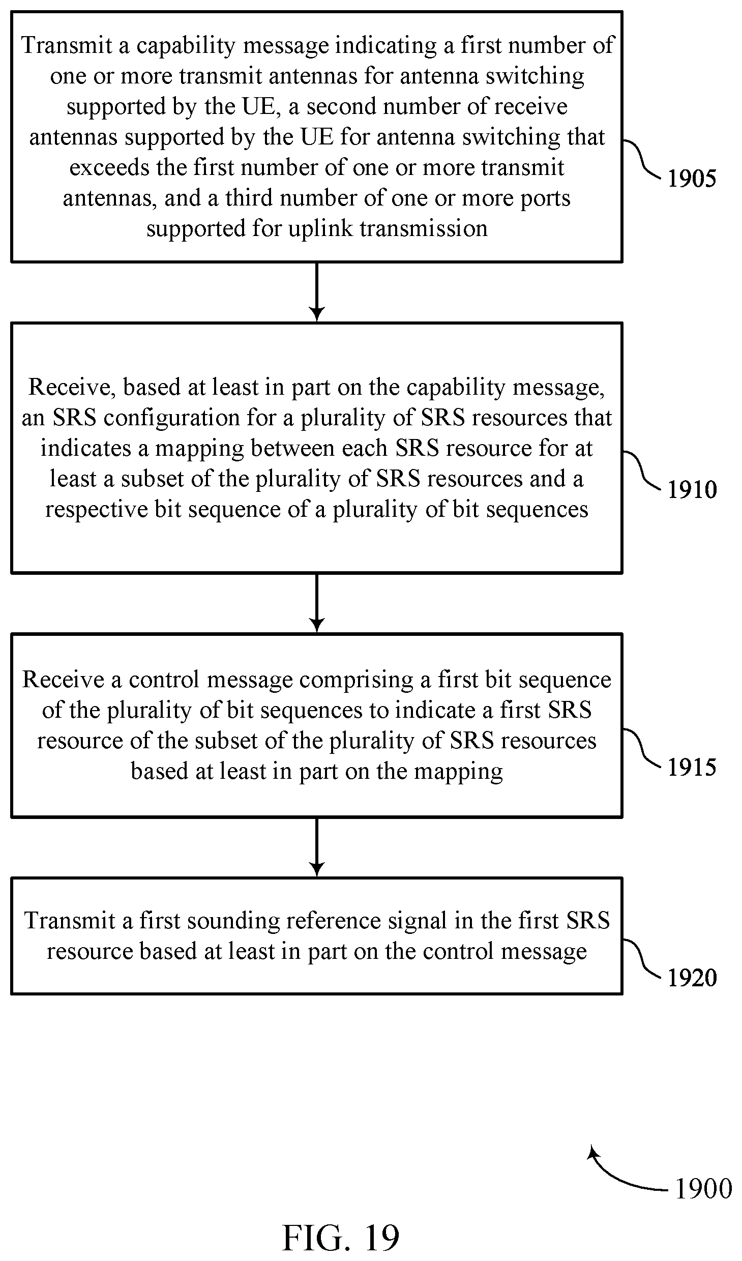 Patent US12621103 Figure 19 – Techniques for mapping sounding reference signal resources