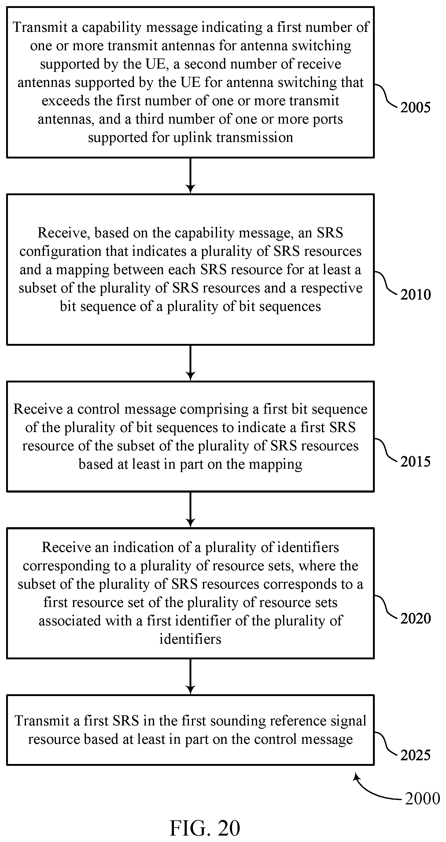 Patent US12621103 Figure 20 – Techniques for mapping sounding reference signal resources