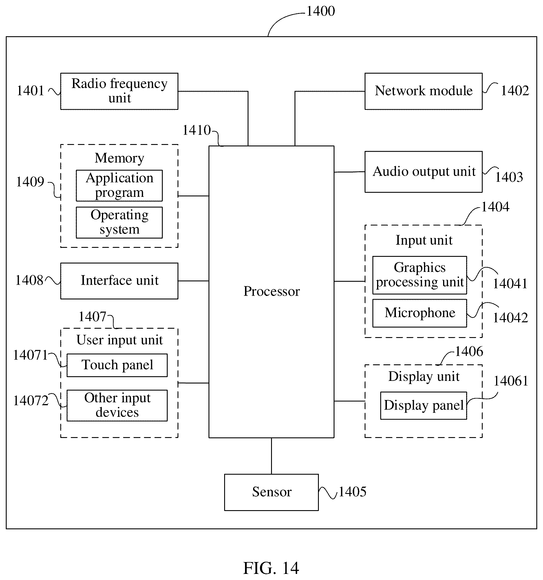 Patent US12621104 Figure 7 – Sounding reference signal configuration method, terminal and network-side device