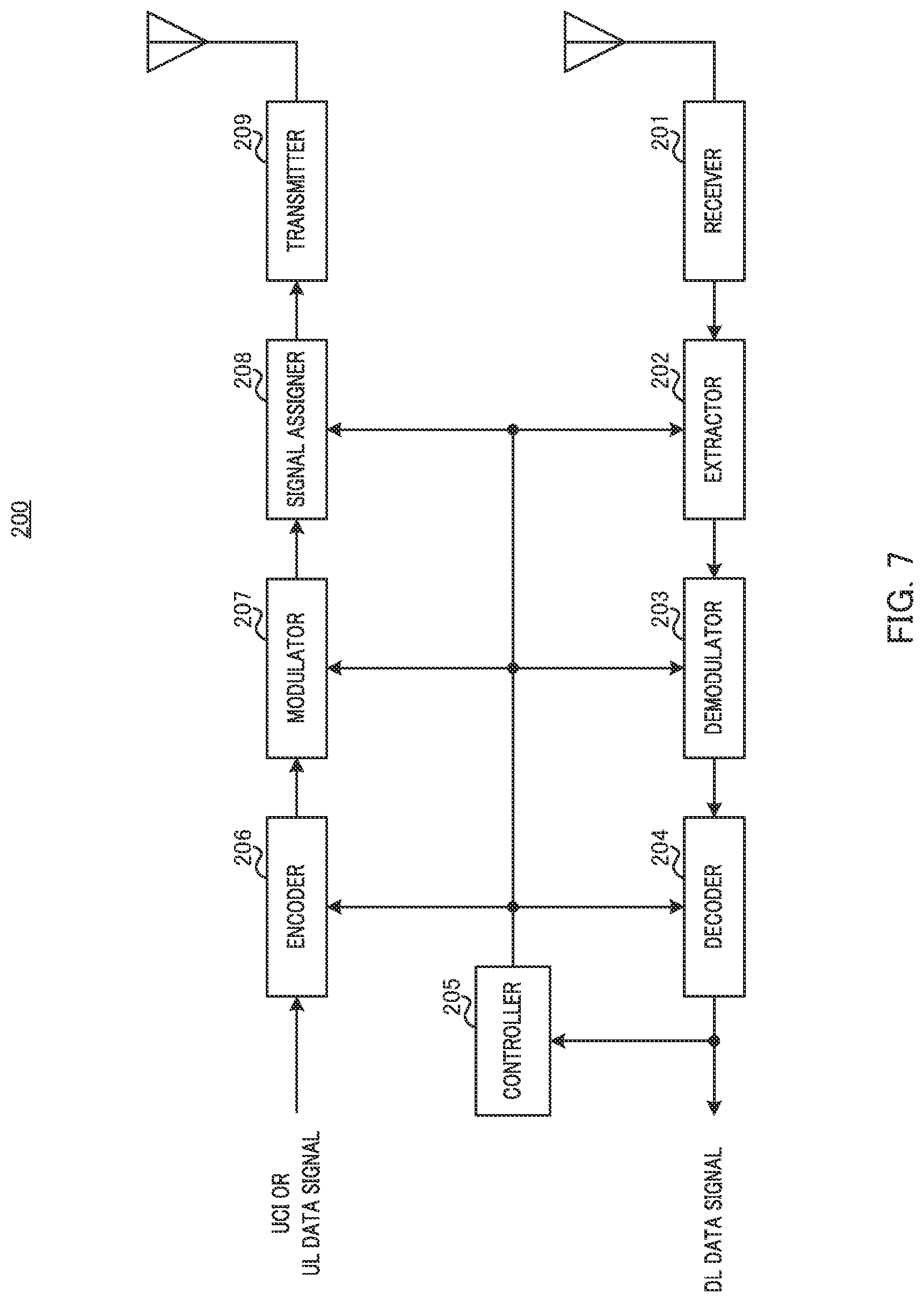 Patent US12621105 Figure 6 – Communication device and communication method