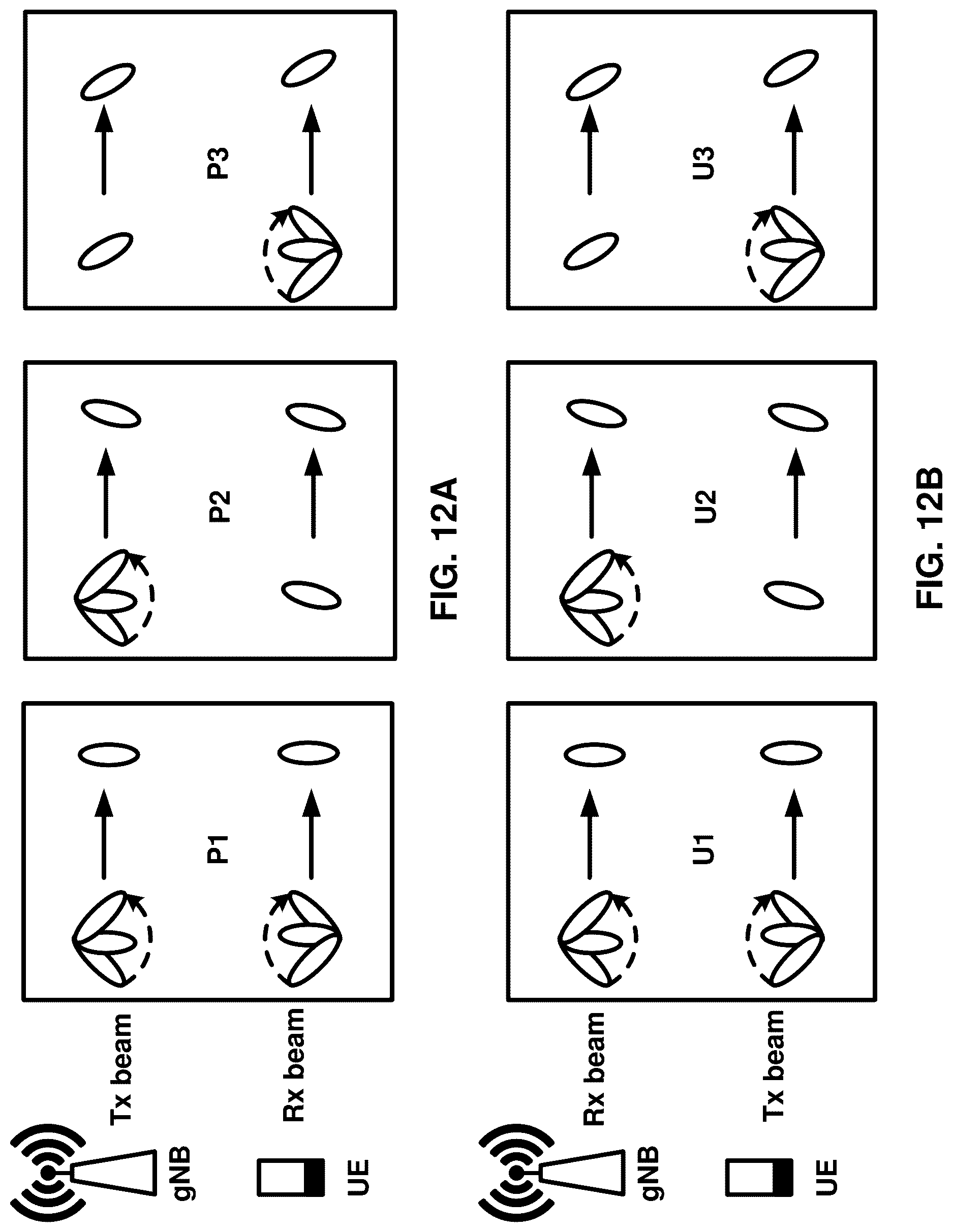 Patent US12621106 Figure 12 – Sounding reference signal transmission and reception in non-terrestrial networks