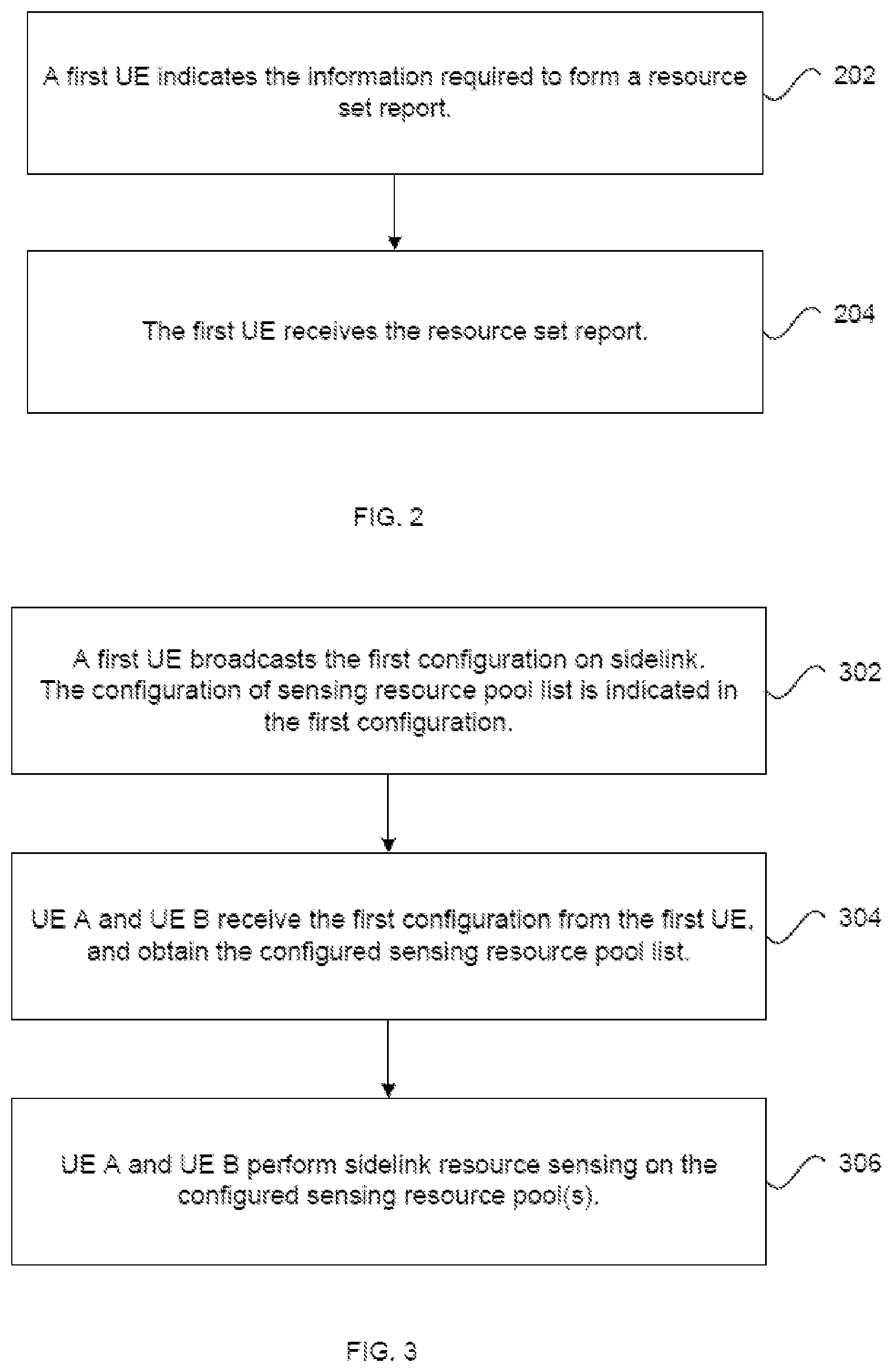 Patent US12621107 Figure 3 – System and method for sidelink configuration
