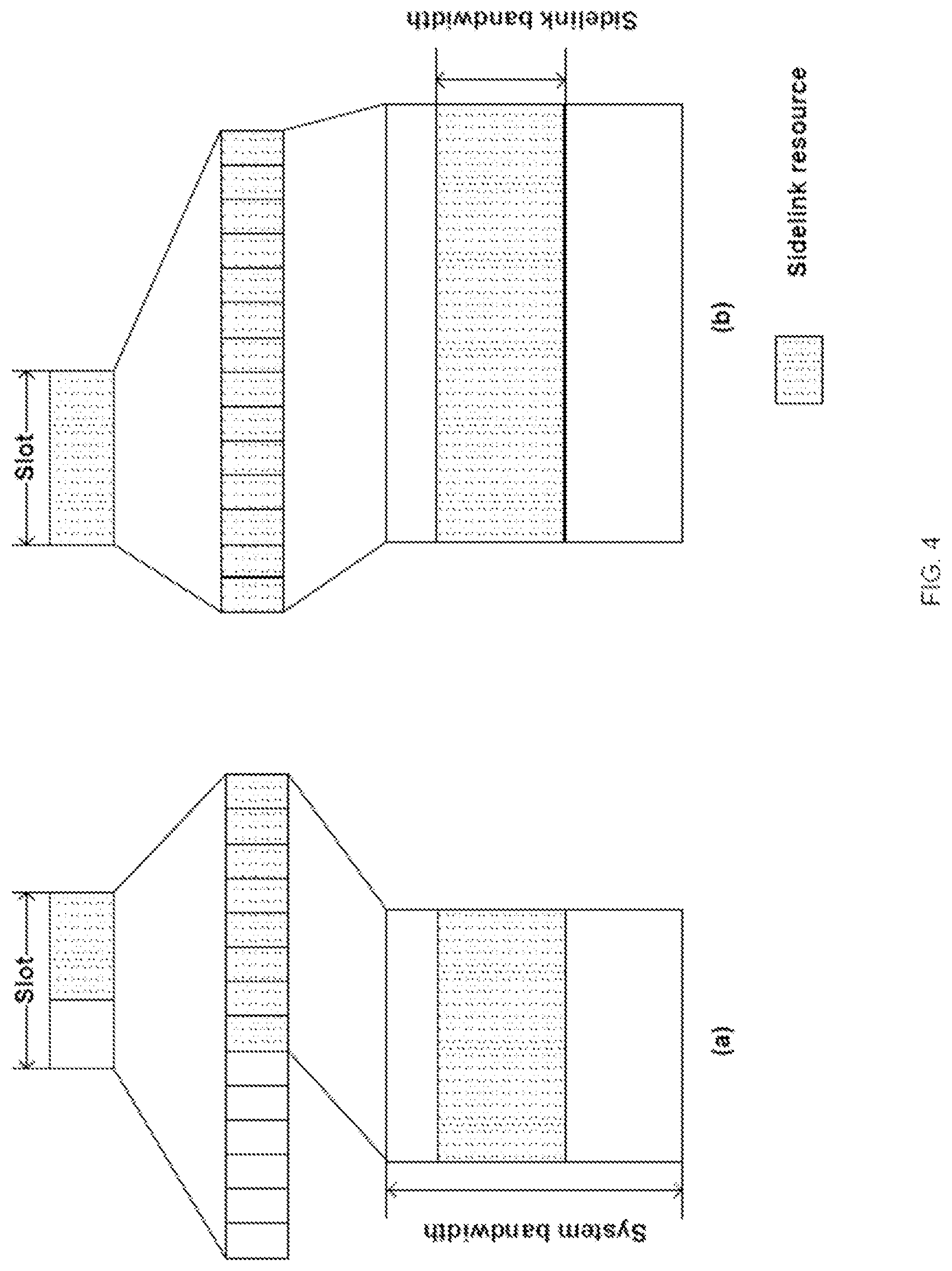 Patent US12621107 Figure 4 – System and method for sidelink configuration