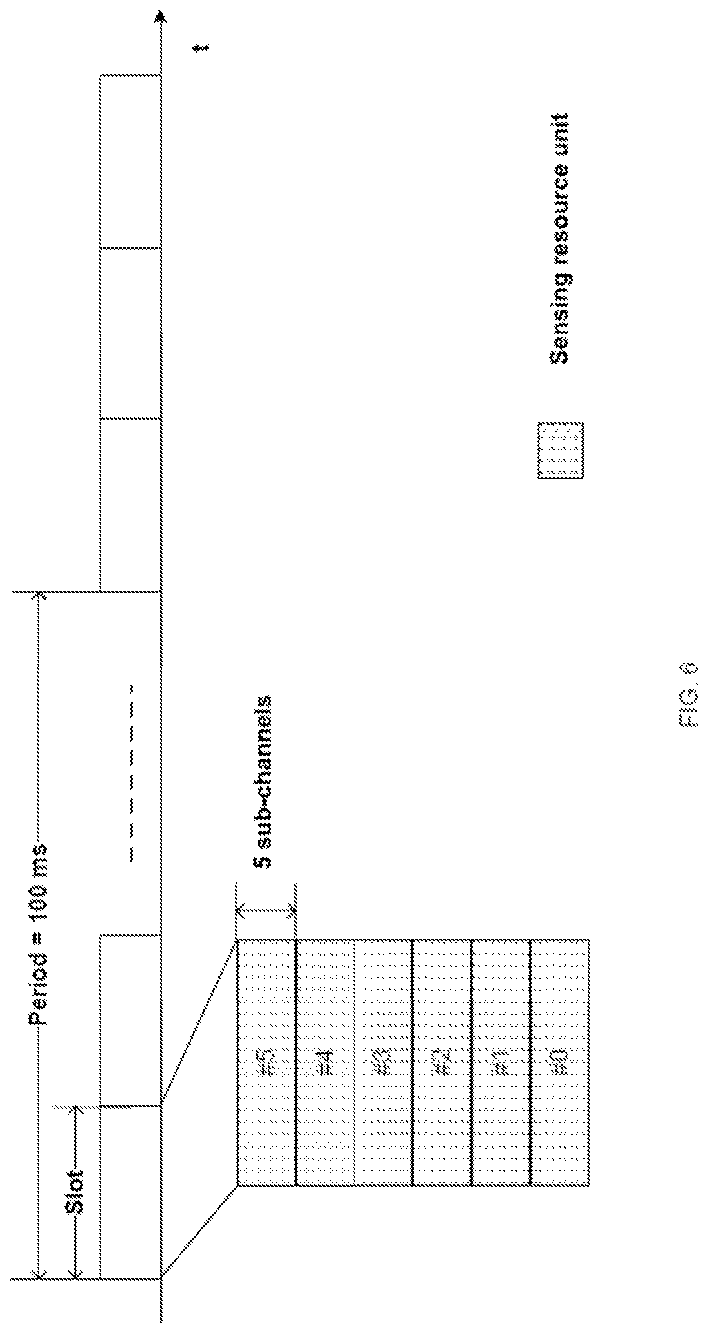 Patent US12621107 Figure 6 – System and method for sidelink configuration