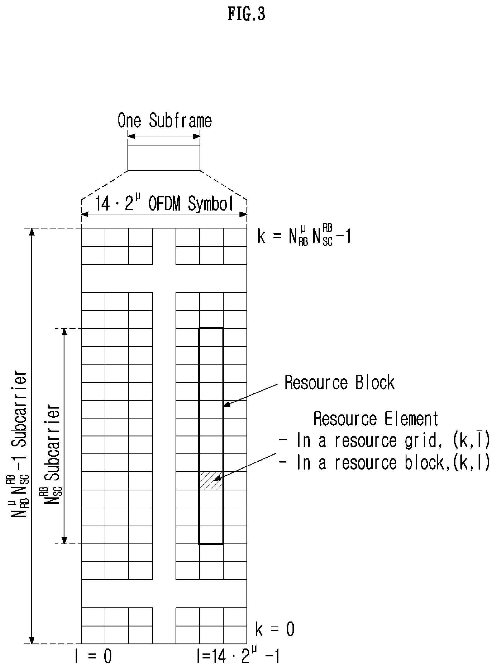 Patent US12621108 Figure 3 – Method and apparatus for uplink transmission parameter configuration in wireless communication system