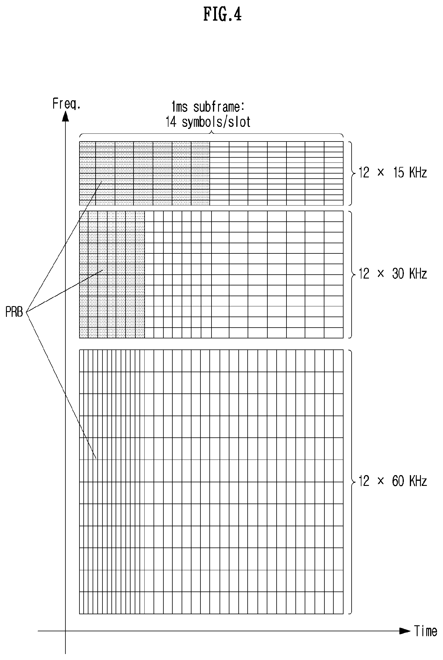 Patent US12621108 Figure 4 – Method and apparatus for uplink transmission parameter configuration in wireless communication system