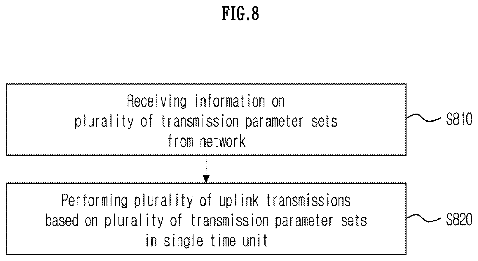 Patent US12621108 Figure 8 – Method and apparatus for uplink transmission parameter configuration in wireless communication system