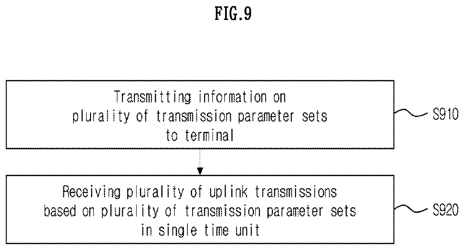Patent US12621108 Figure 9 – Method and apparatus for uplink transmission parameter configuration in wireless communication system