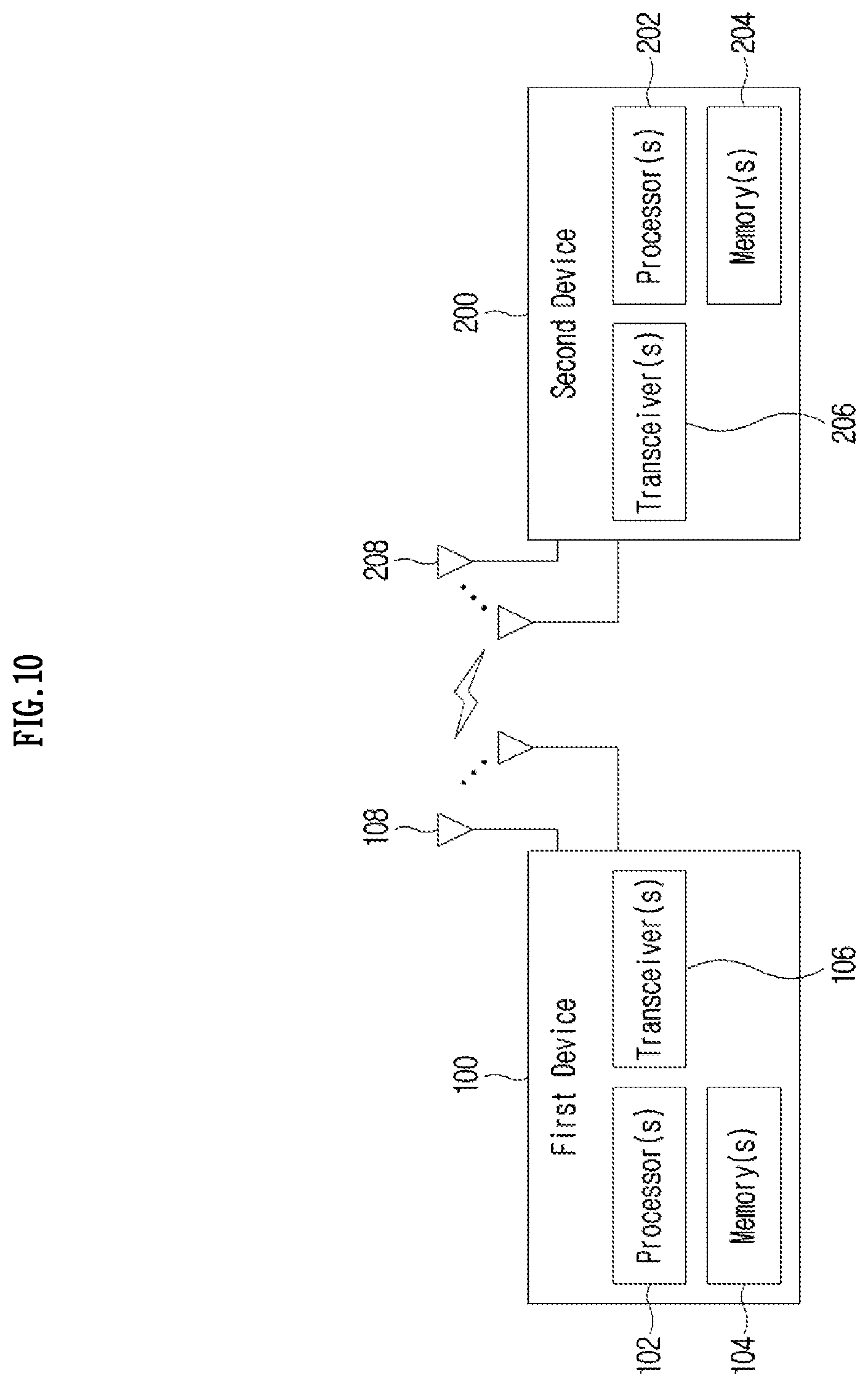 Patent US12621108 Figure 10 – Method and apparatus for uplink transmission parameter configuration in wireless communication system