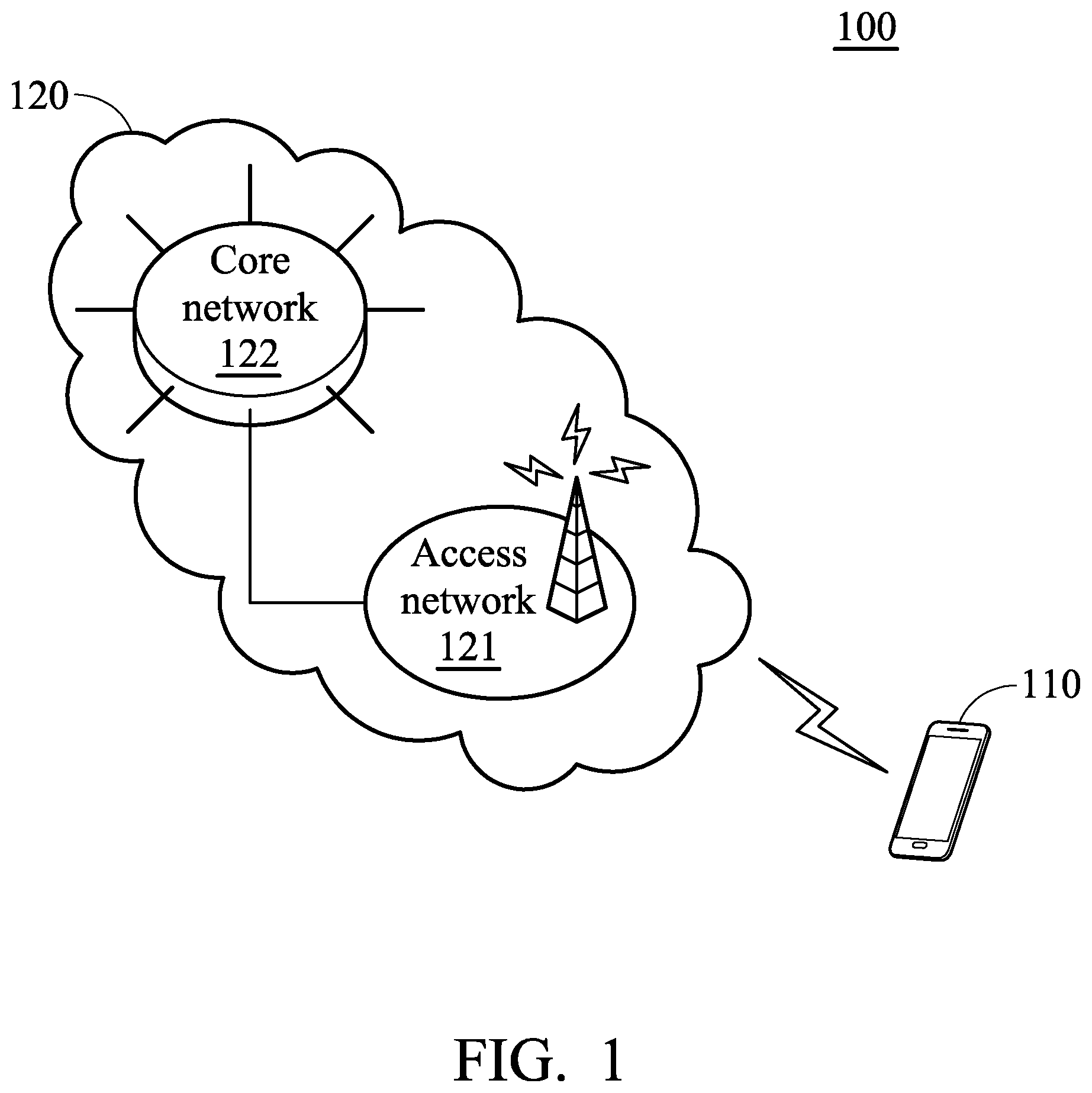 Patent US12621110 Figure 1 – Methods of latency reduction for positioning-specific measurement reporting