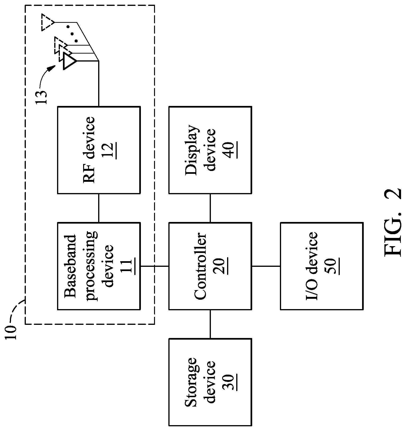 Patent US12621110 Figure 2 – Methods of latency reduction for positioning-specific measurement reporting