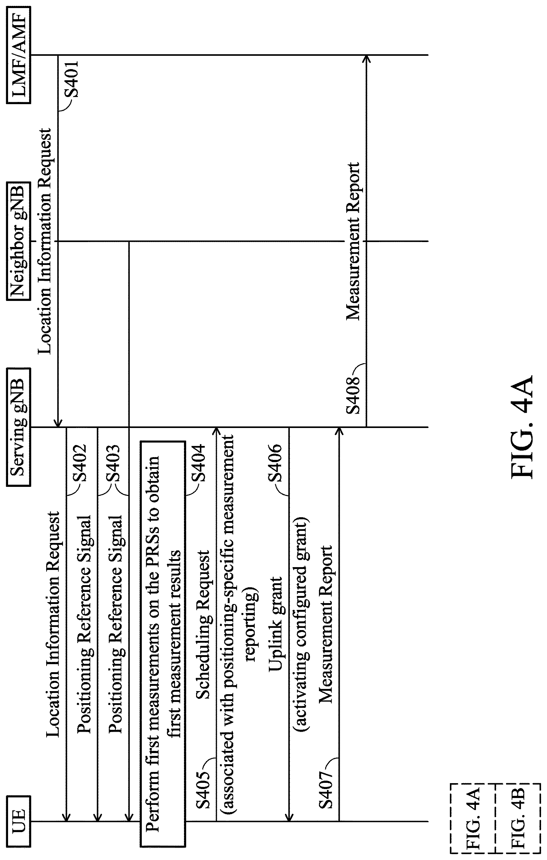 Patent US12621110 Figure 5 – Methods of latency reduction for positioning-specific measurement reporting