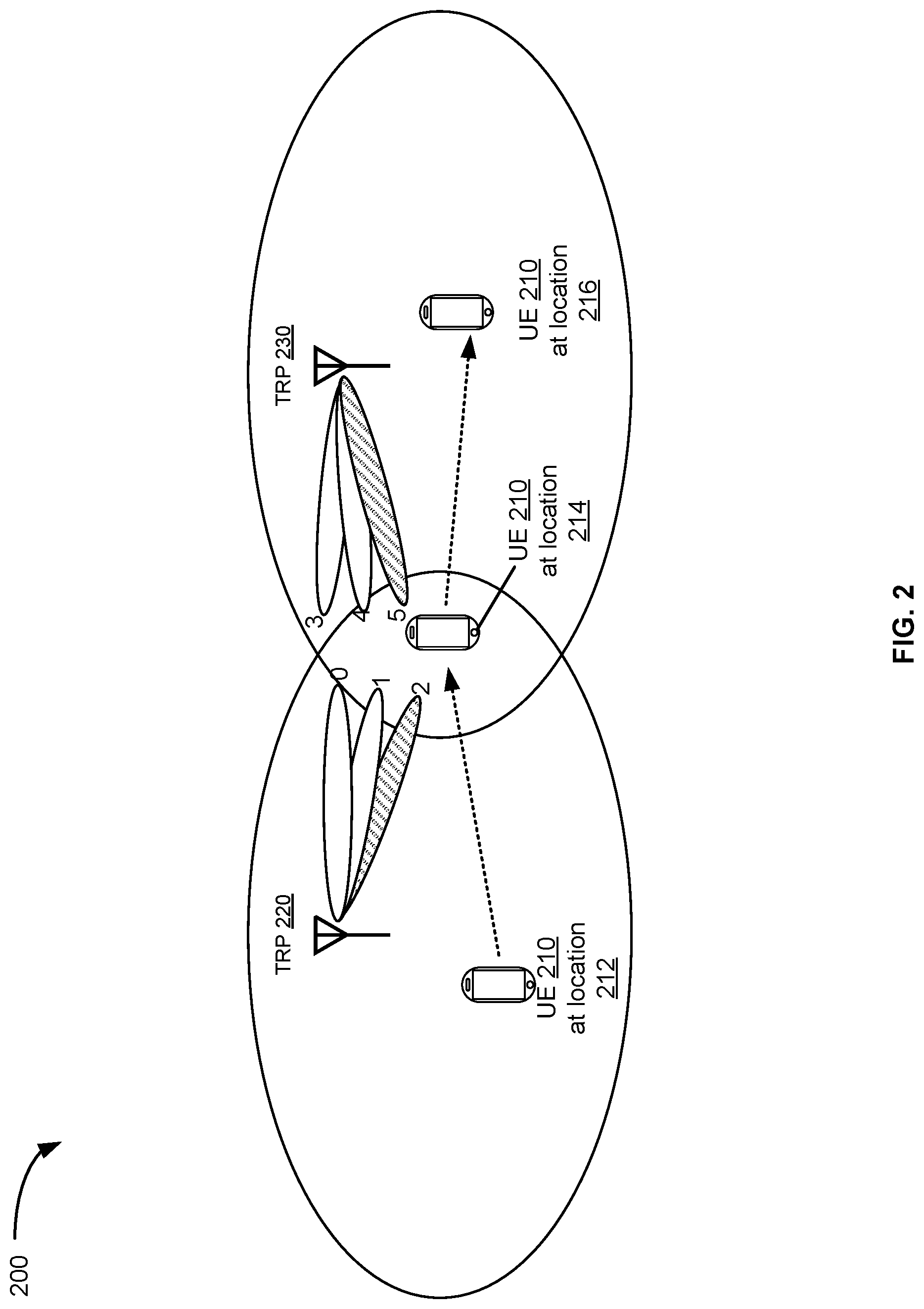 Patent US12621112 Figure 2 – Unified transmission configuration indicator state selection for channel state information reference signal transmissions