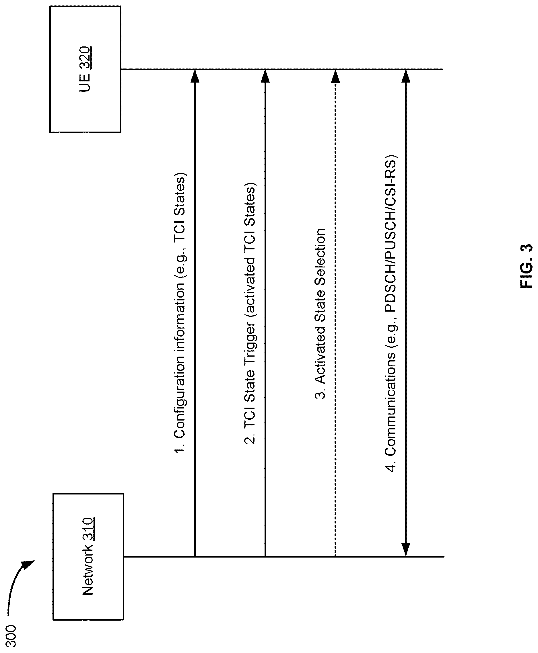 Patent US12621112 Figure 3 – Unified transmission configuration indicator state selection for channel state information reference signal transmissions
