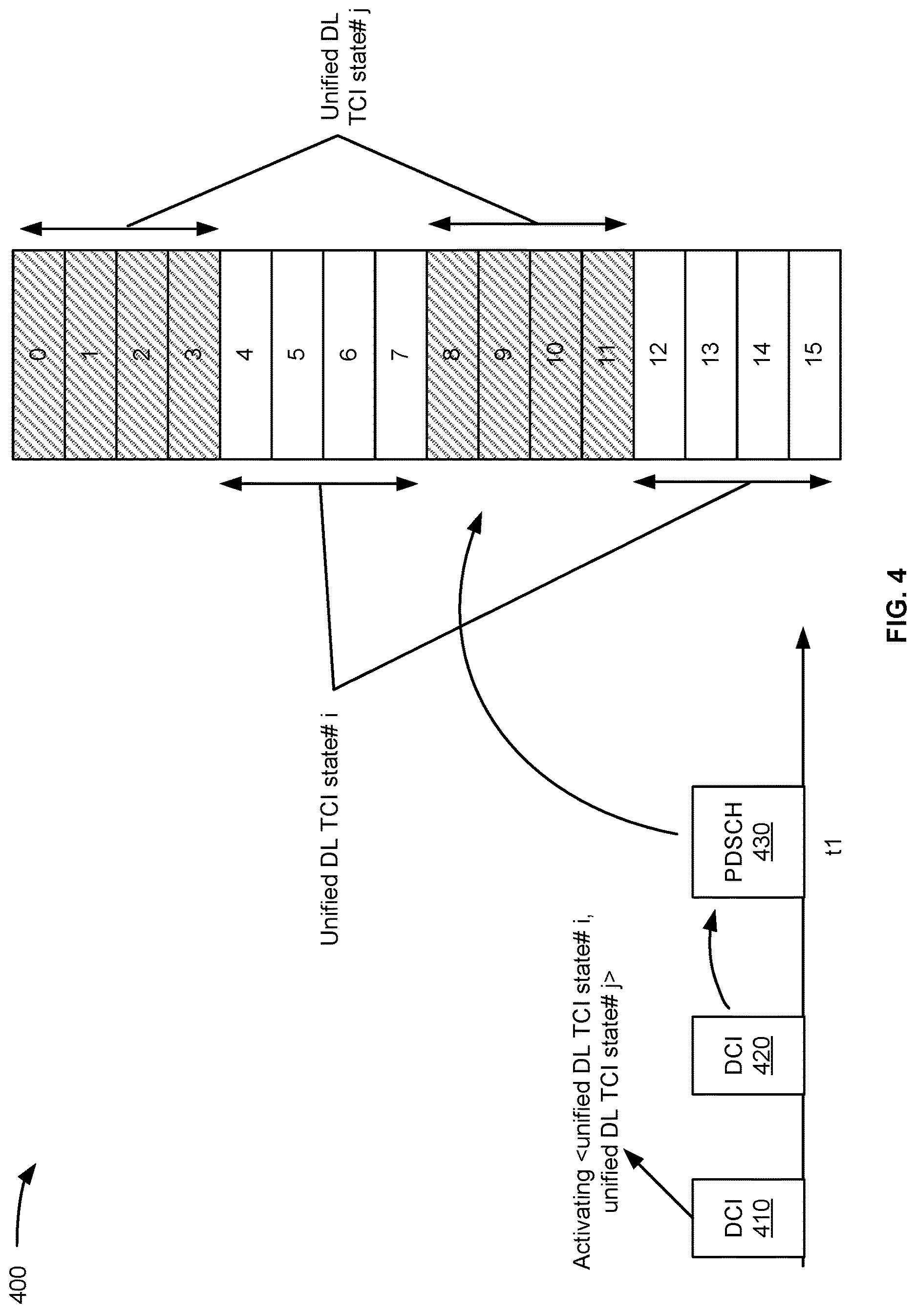 Patent US12621112 Figure 4 – Unified transmission configuration indicator state selection for channel state information reference signal transmissions