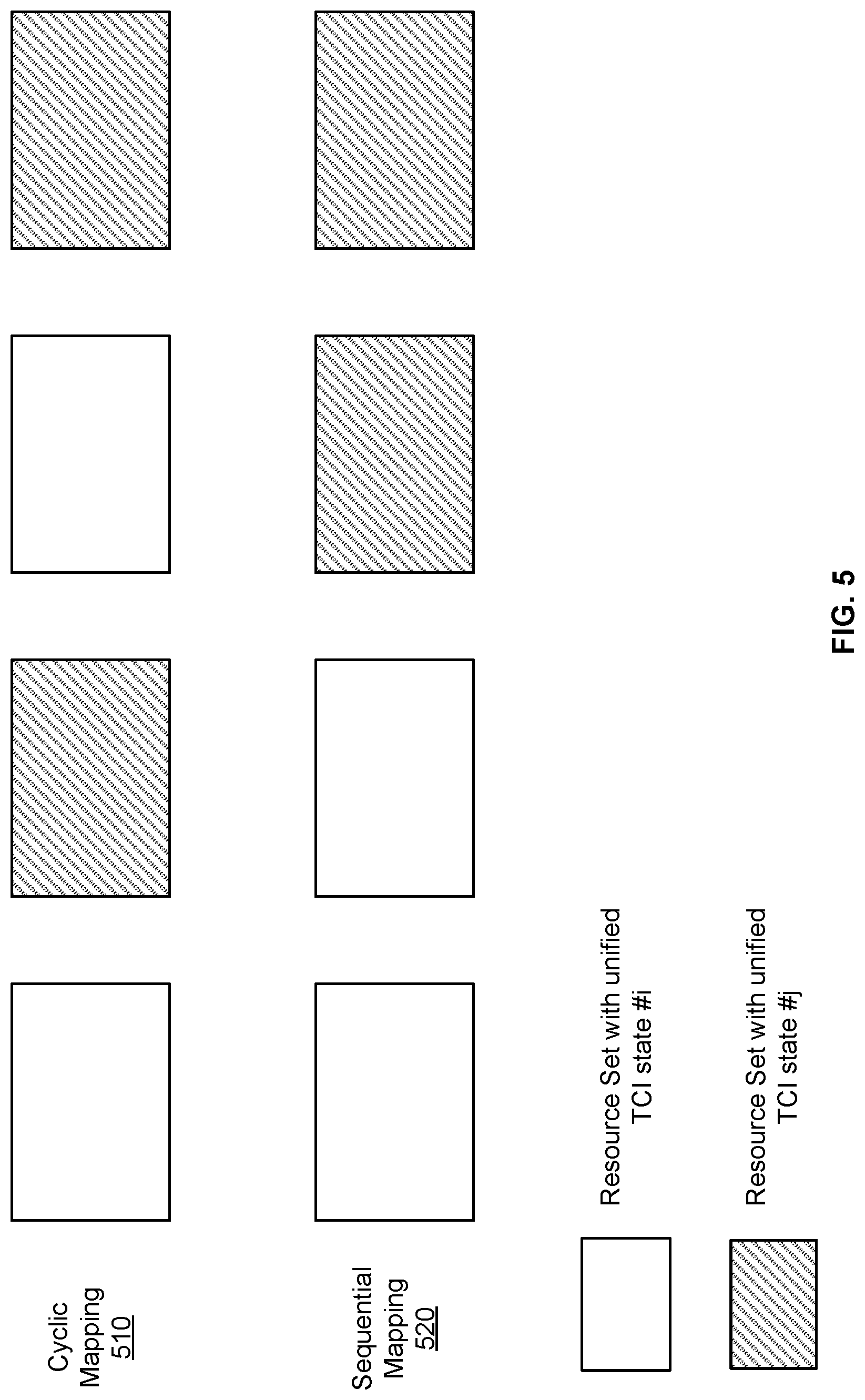 Patent US12621112 Figure 5 – Unified transmission configuration indicator state selection for channel state information reference signal transmissions
