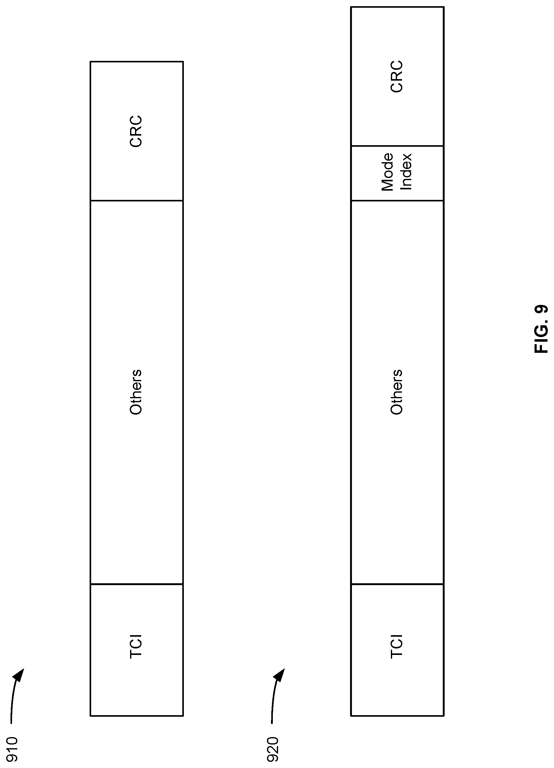Patent US12621112 Figure 9 – Unified transmission configuration indicator state selection for channel state information reference signal transmissions