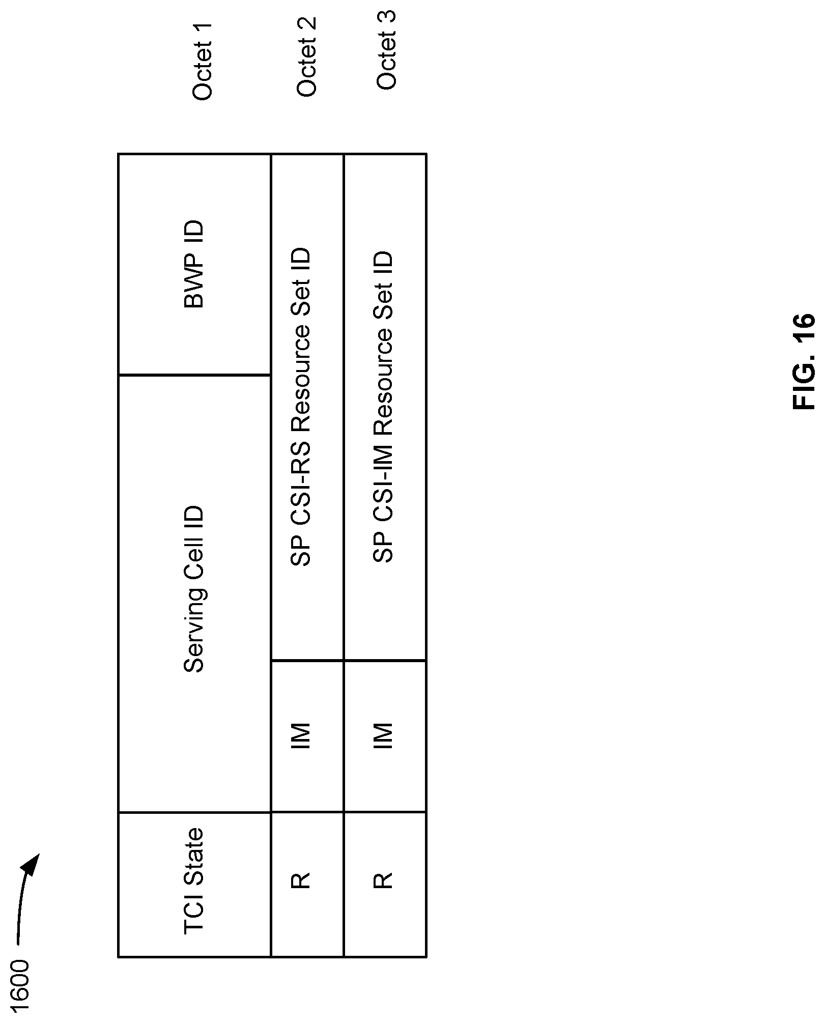 Patent US12621112 Figure 16 – Unified transmission configuration indicator state selection for channel state information reference signal transmissions